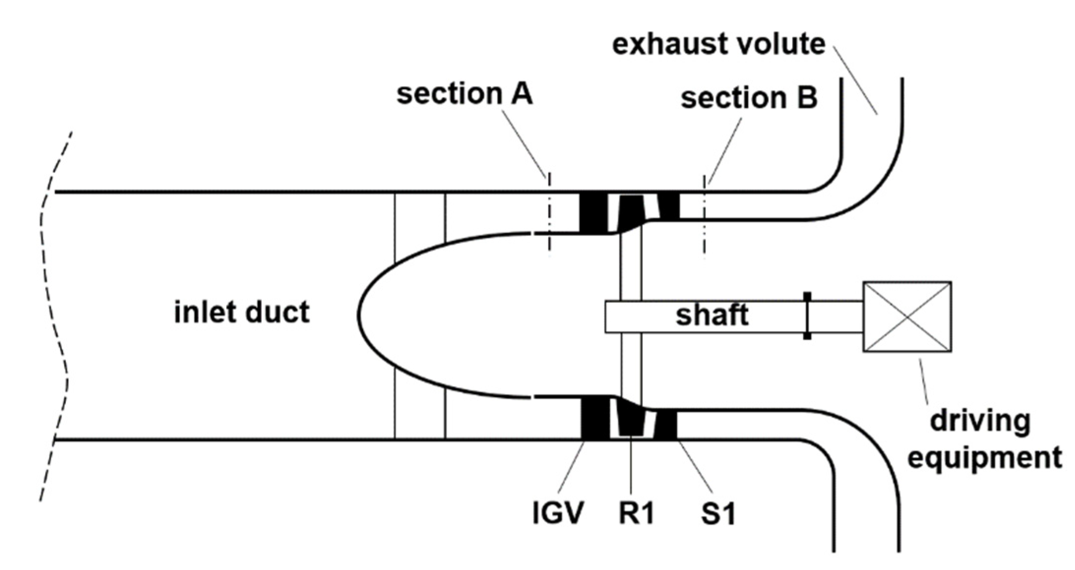 Processes 08 01445 g001 Processes 08 01445 g001