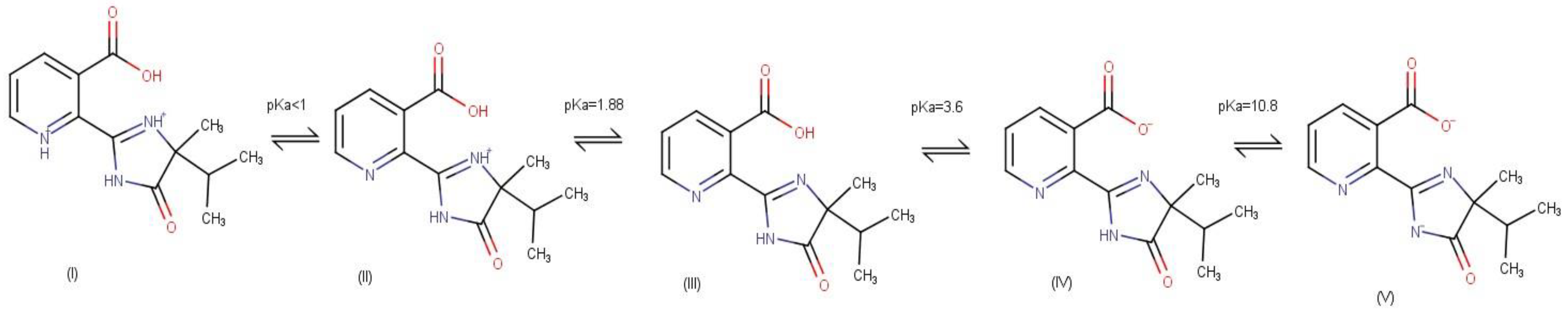 Processes 08 01446 g009 Processes 08 01446 g009