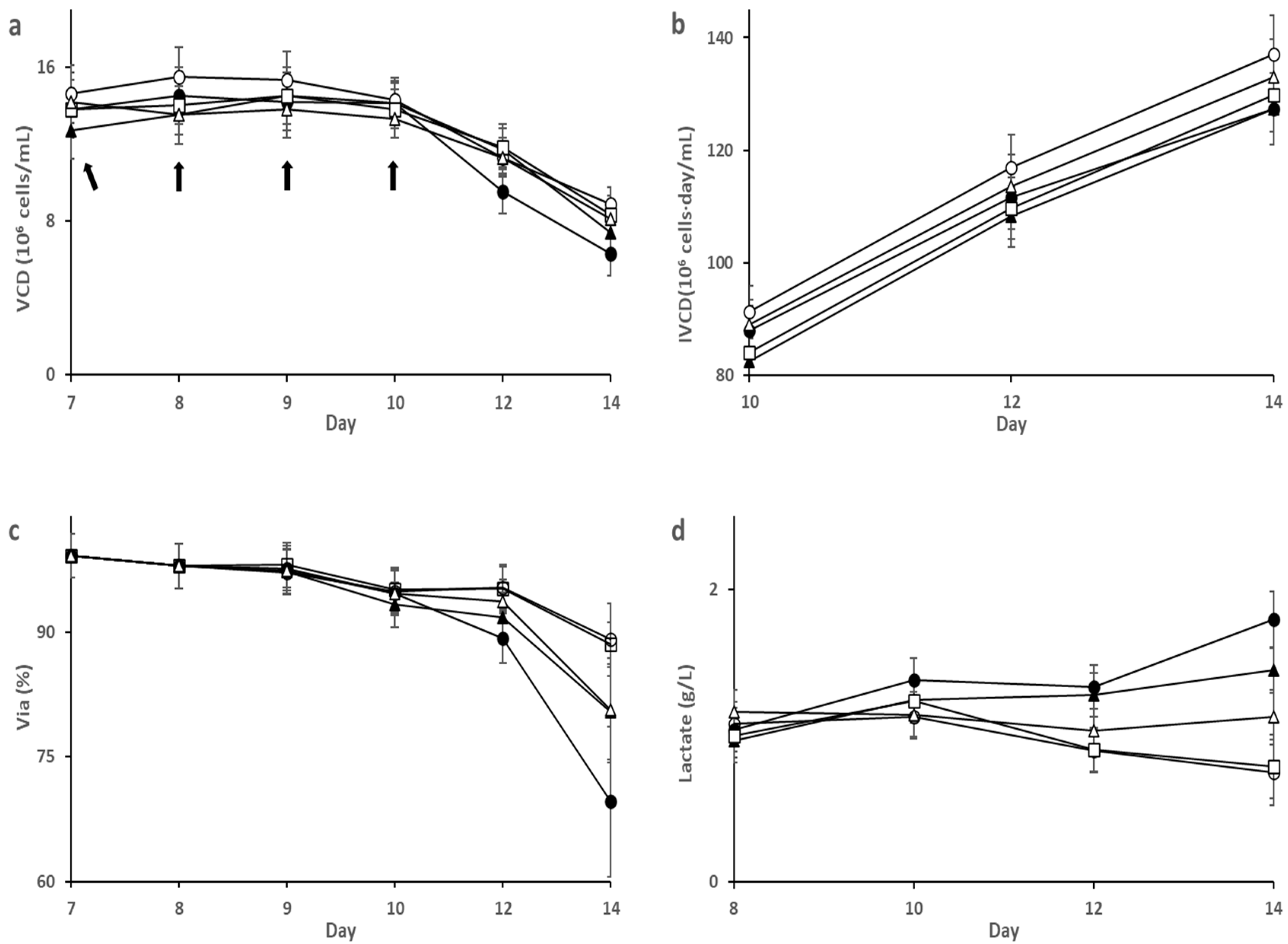 Processes 08 01449 g003