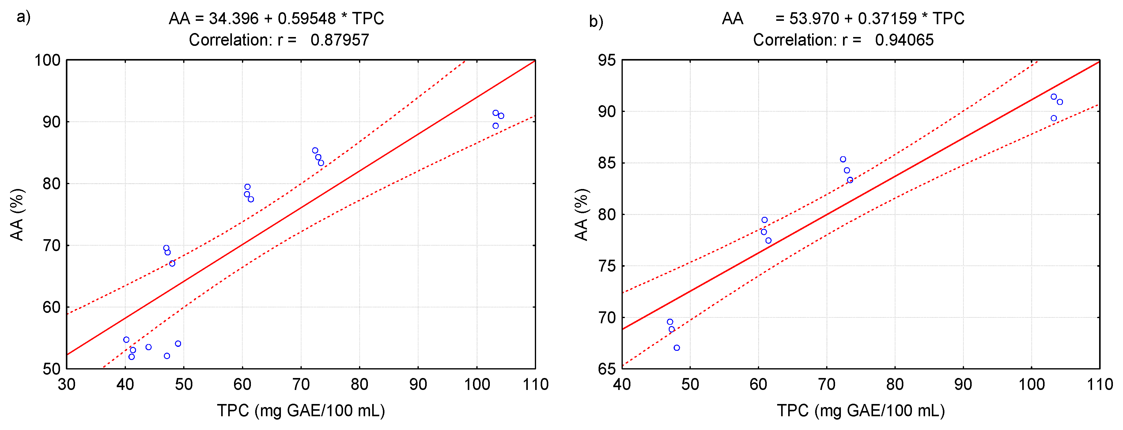 Processes 08 01457 g011 Processes 08 01457 g011
