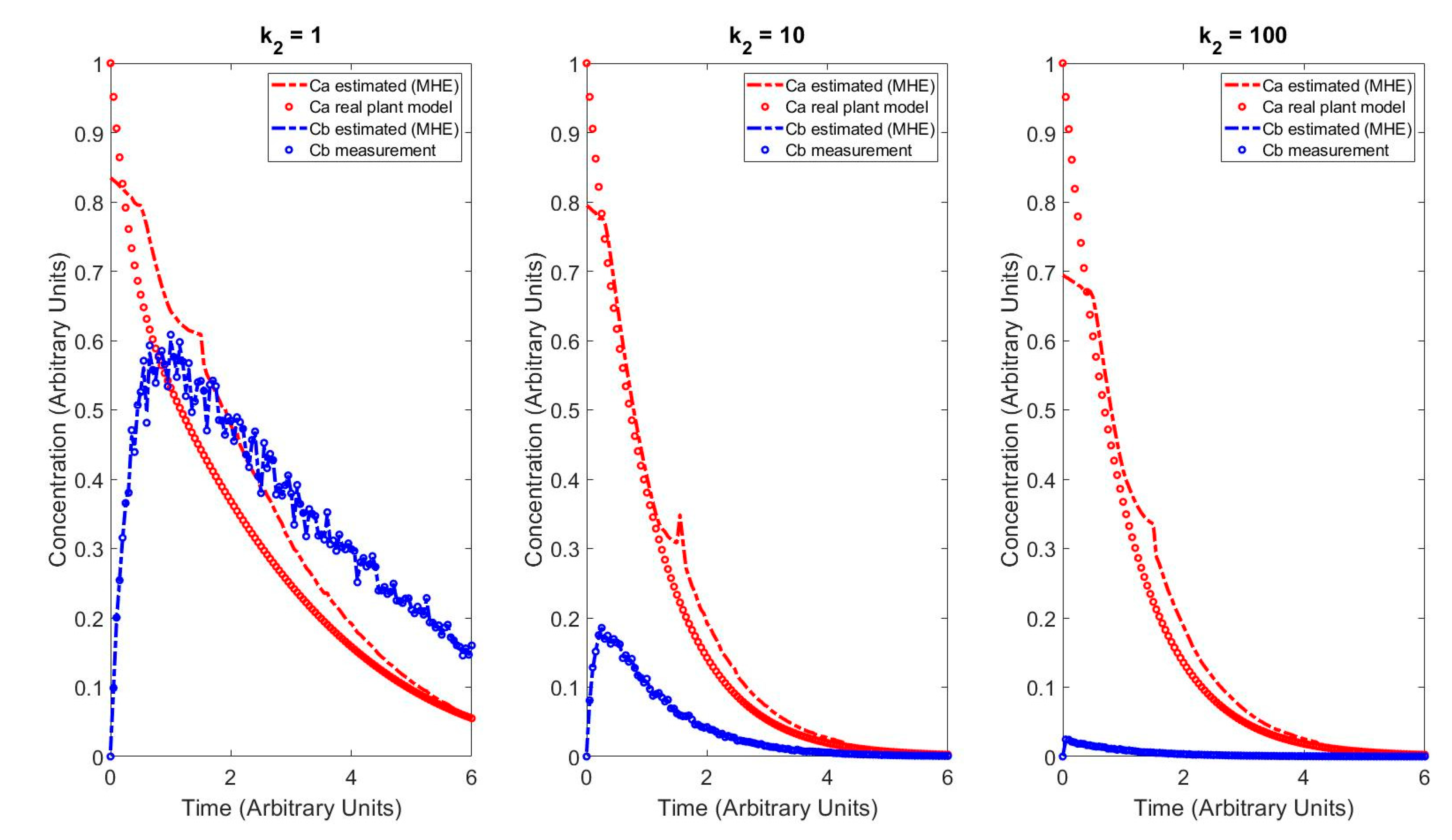 Processes 08 01462 g008
