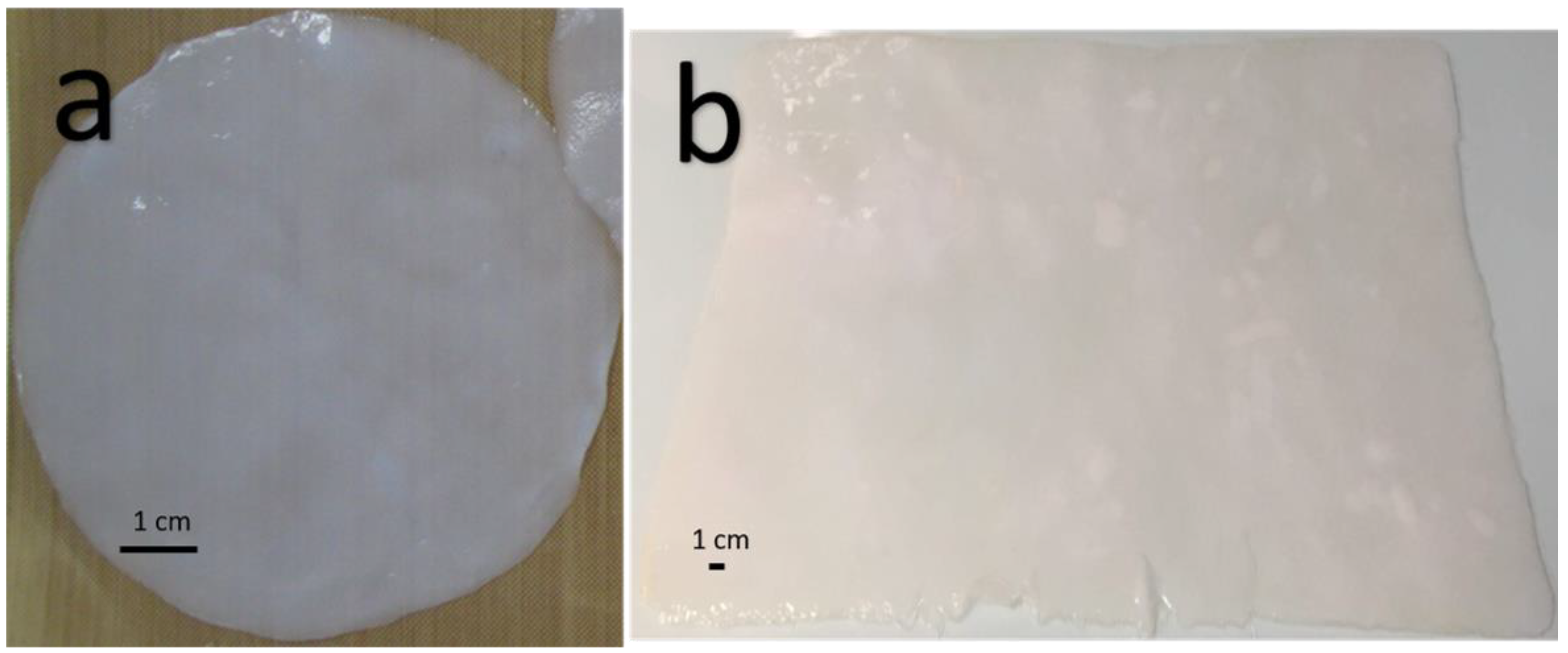 Processes 08 01469 g005