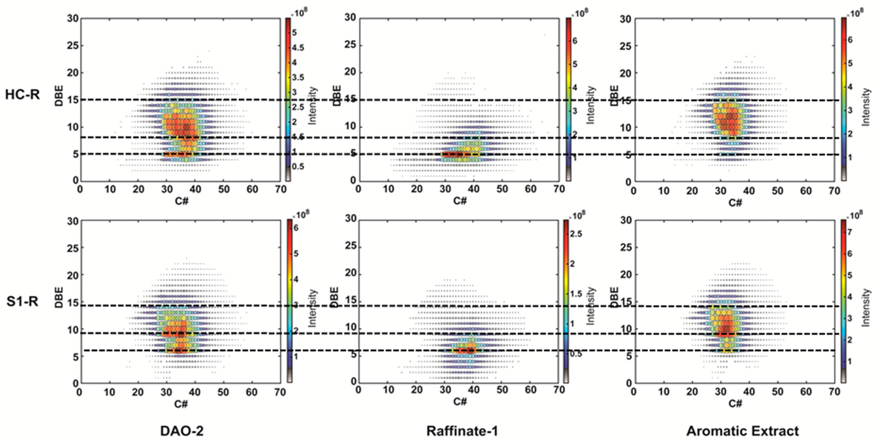 Processes 08 01472 g008
