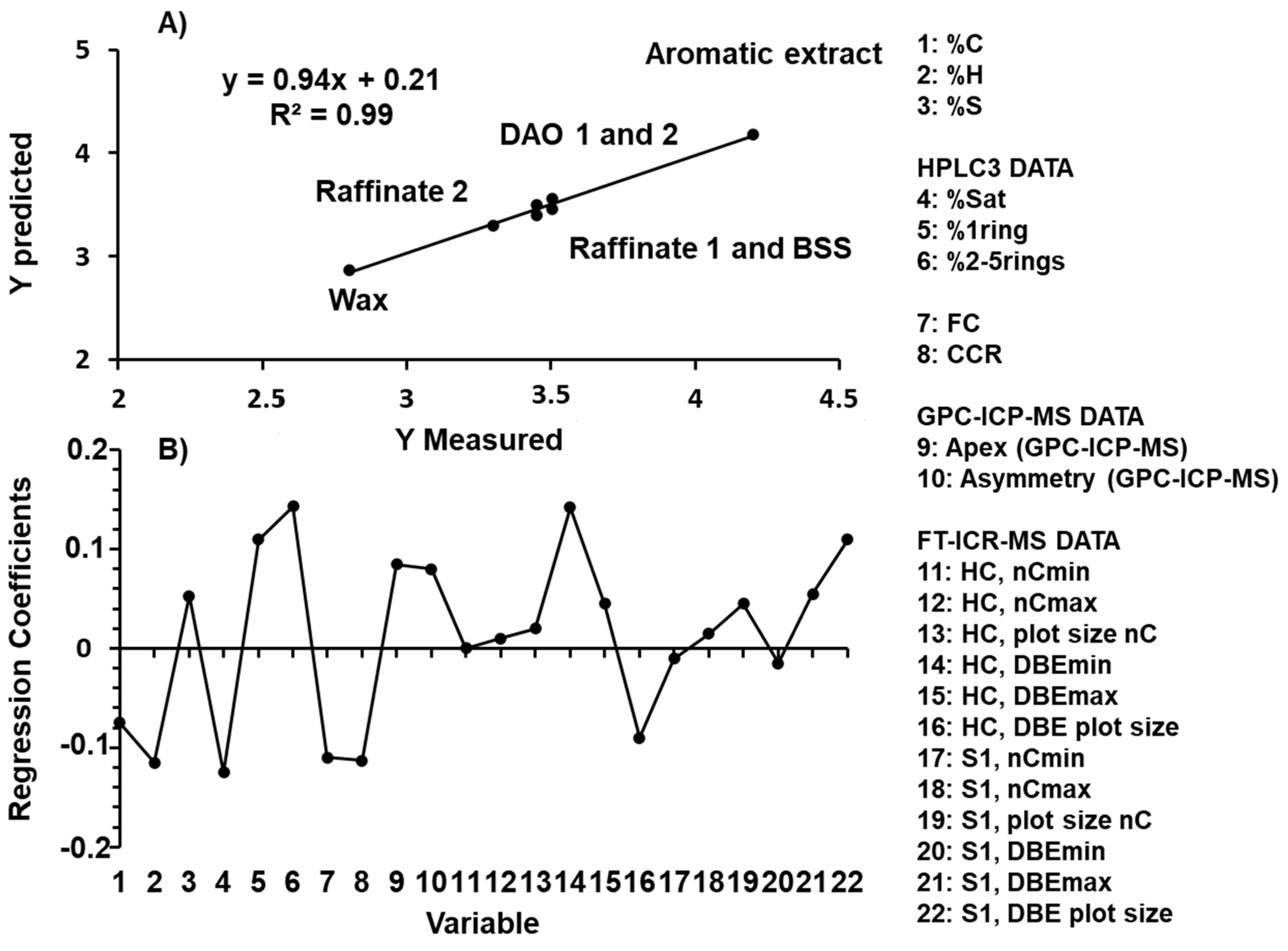 Processes 08 01472 g011