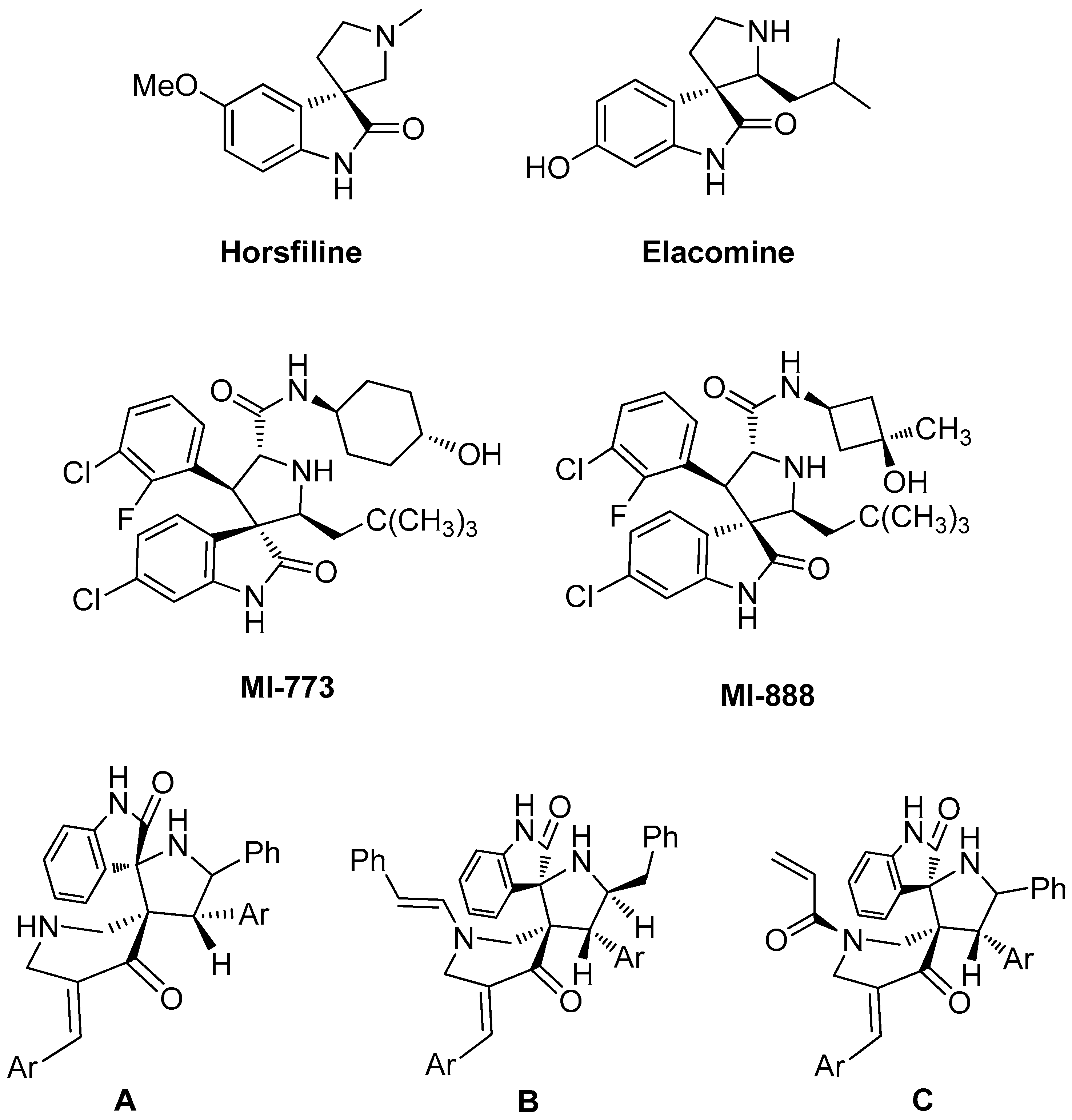 Processes 08 01473 g001
