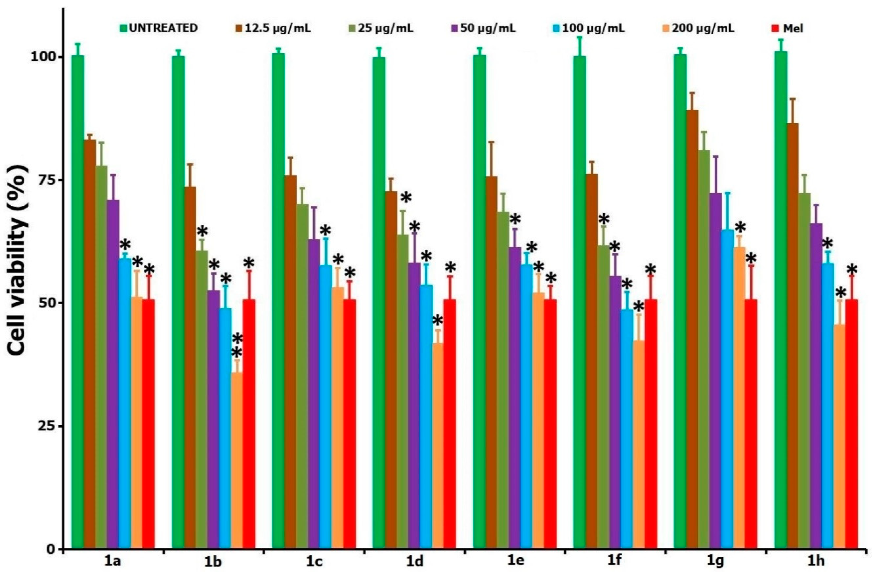 Processes 08 01473 g002