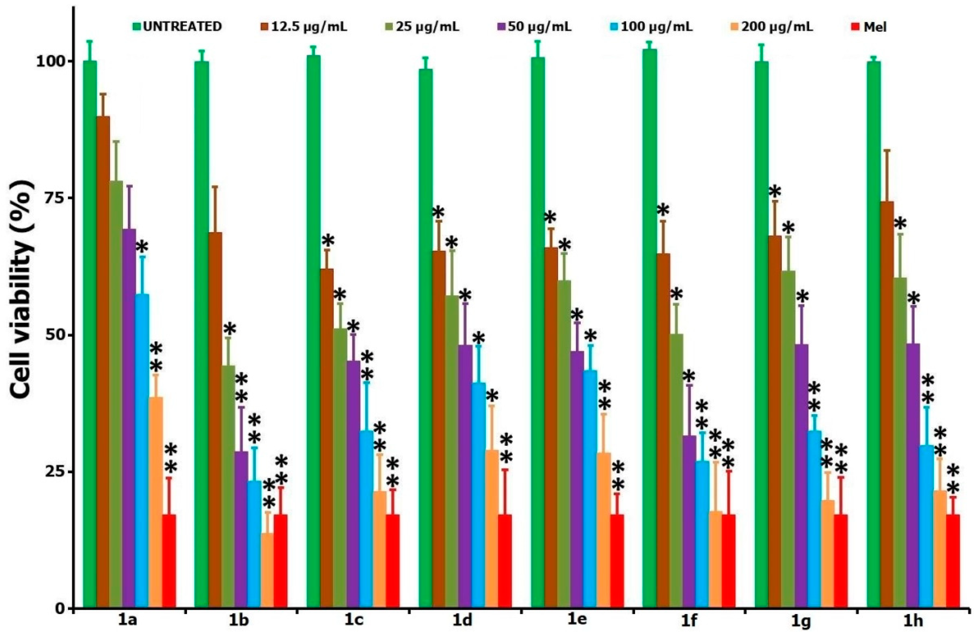 Processes 08 01473 g003