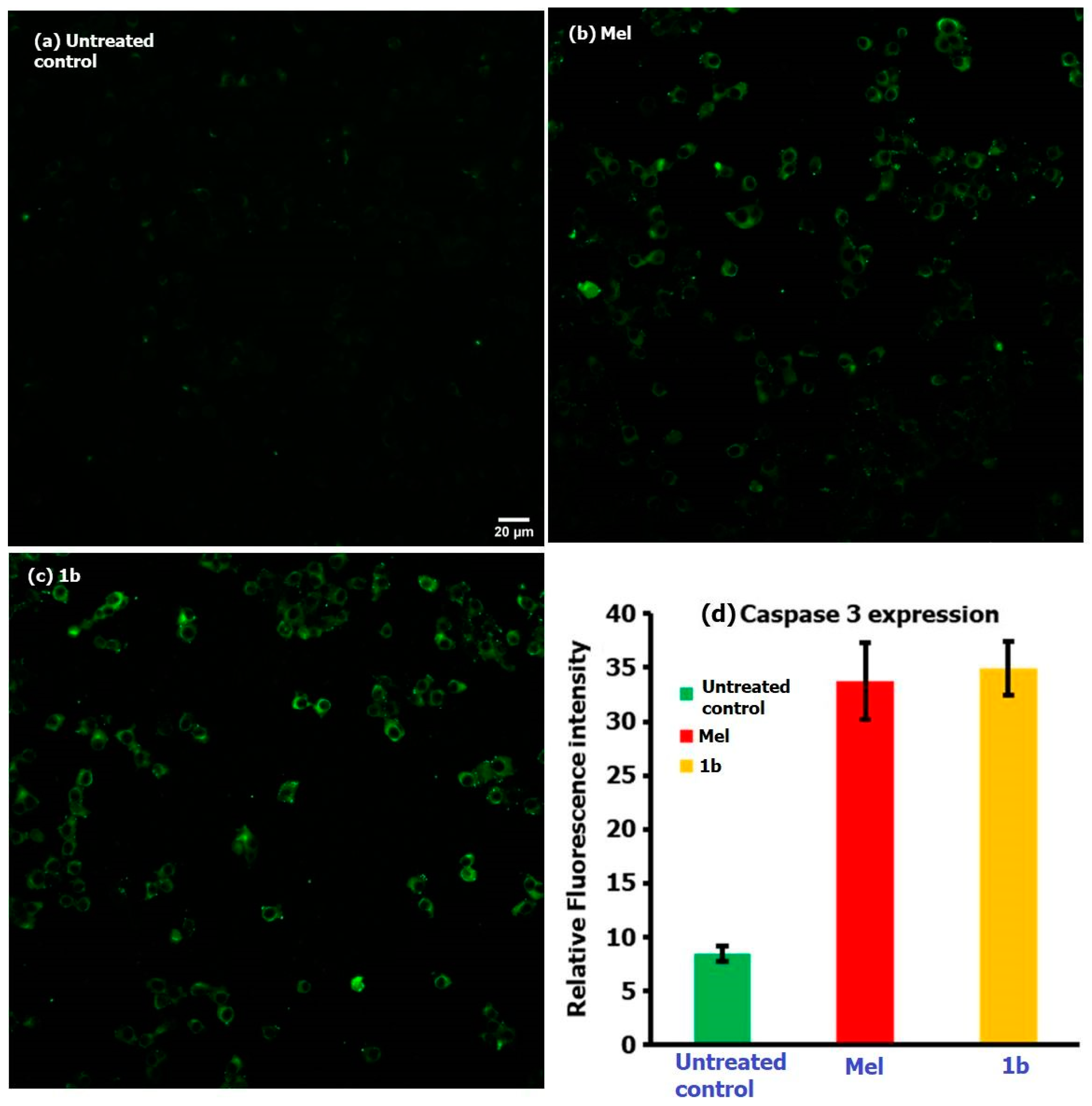 Processes 08 01473 g007
