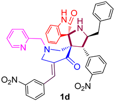 Processes 08 01473 i004