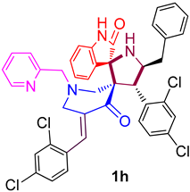 Processes 08 01473 i008