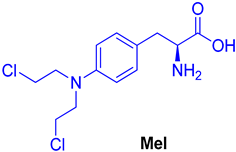Processes 08 01473 i009