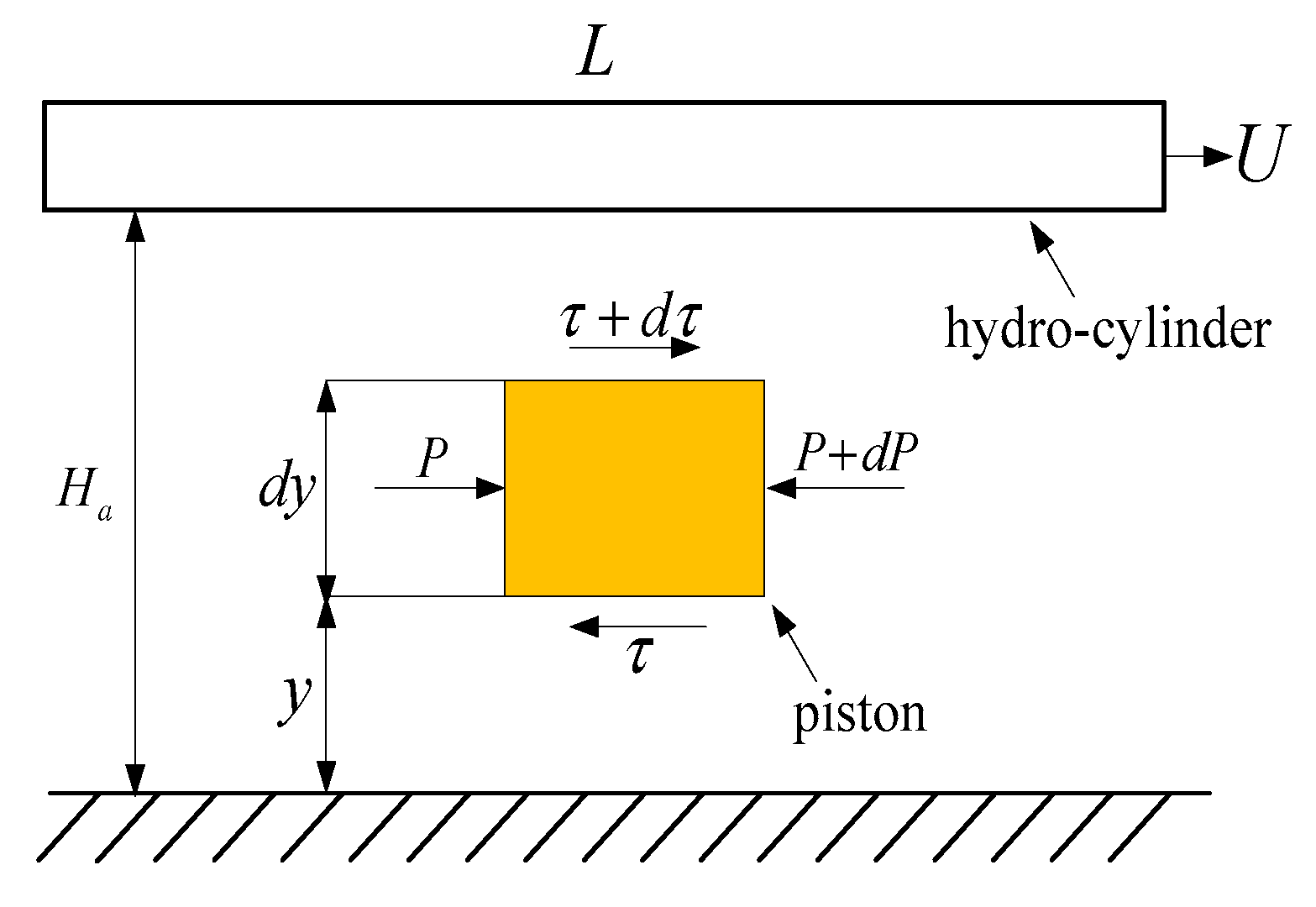 Processes 08 01474 g006 Processes 08 01474 g006