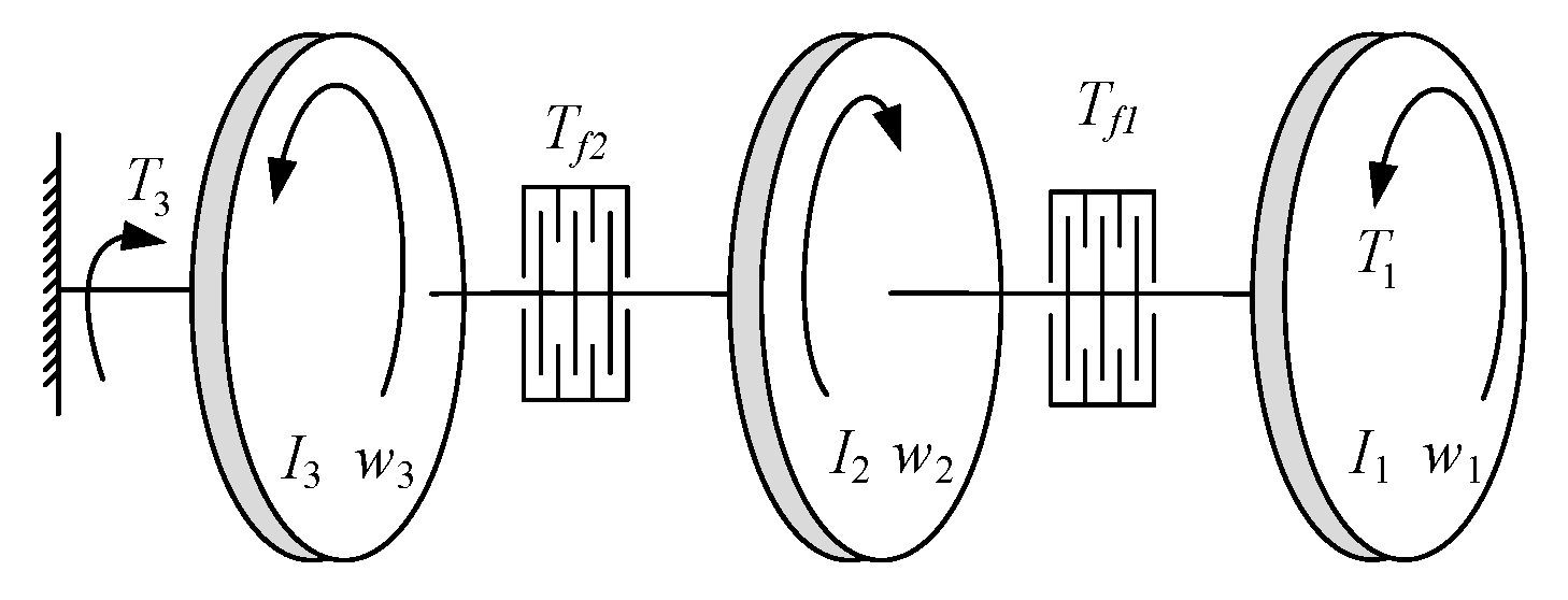 Processes 08 01474 g008 Processes 08 01474 g008
