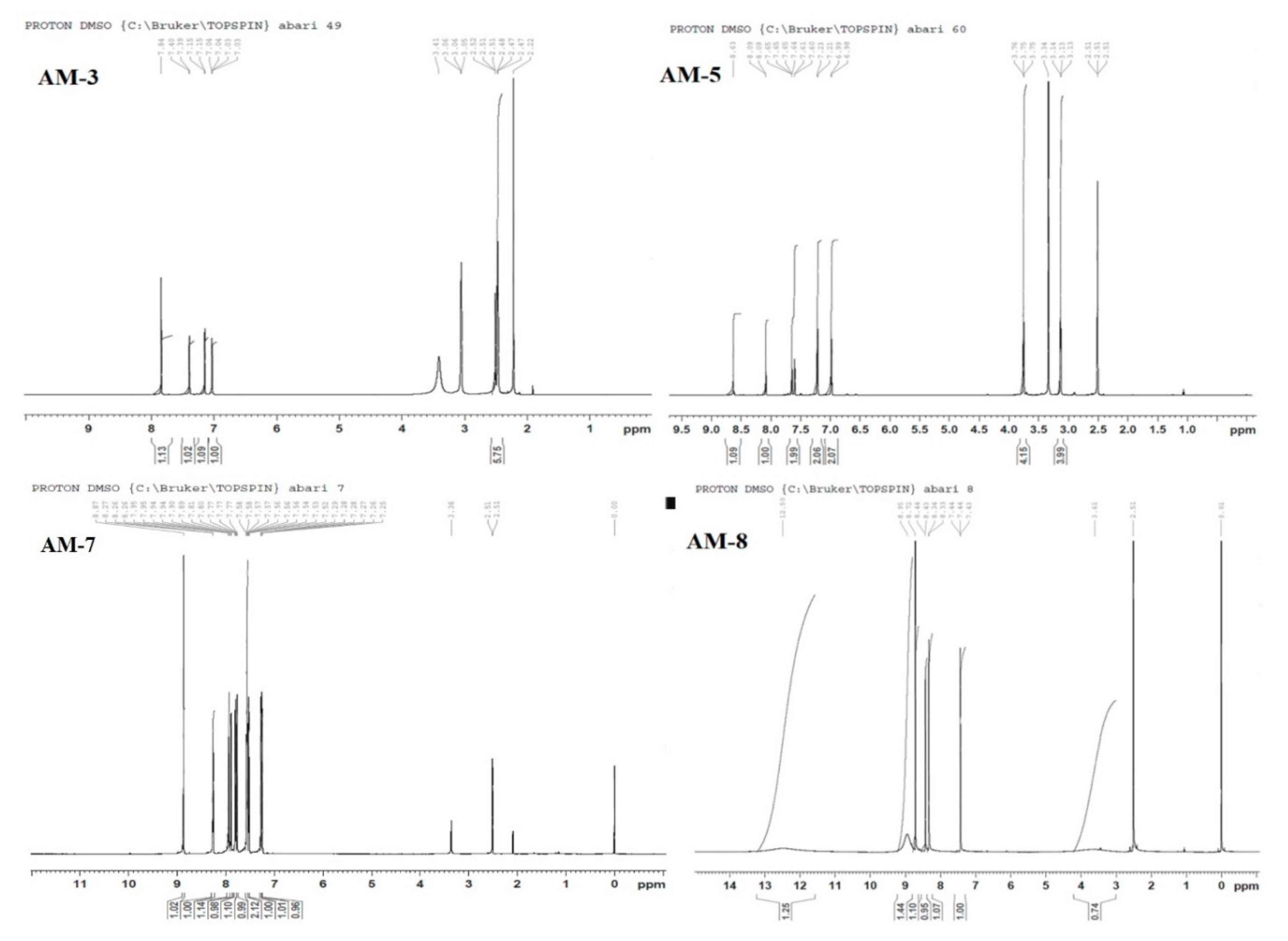 Processes 08 01476 g004