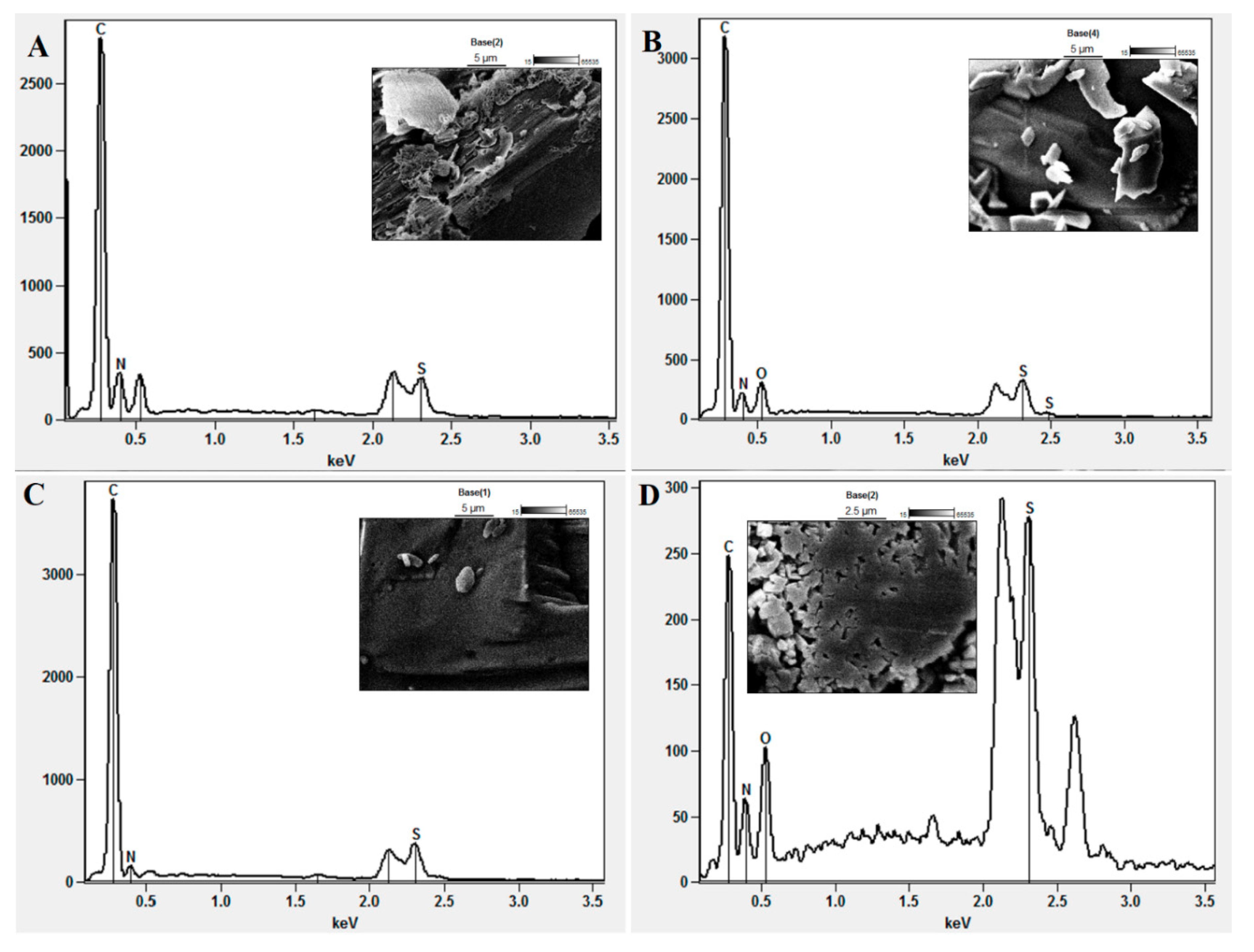 Processes 08 01476 g009