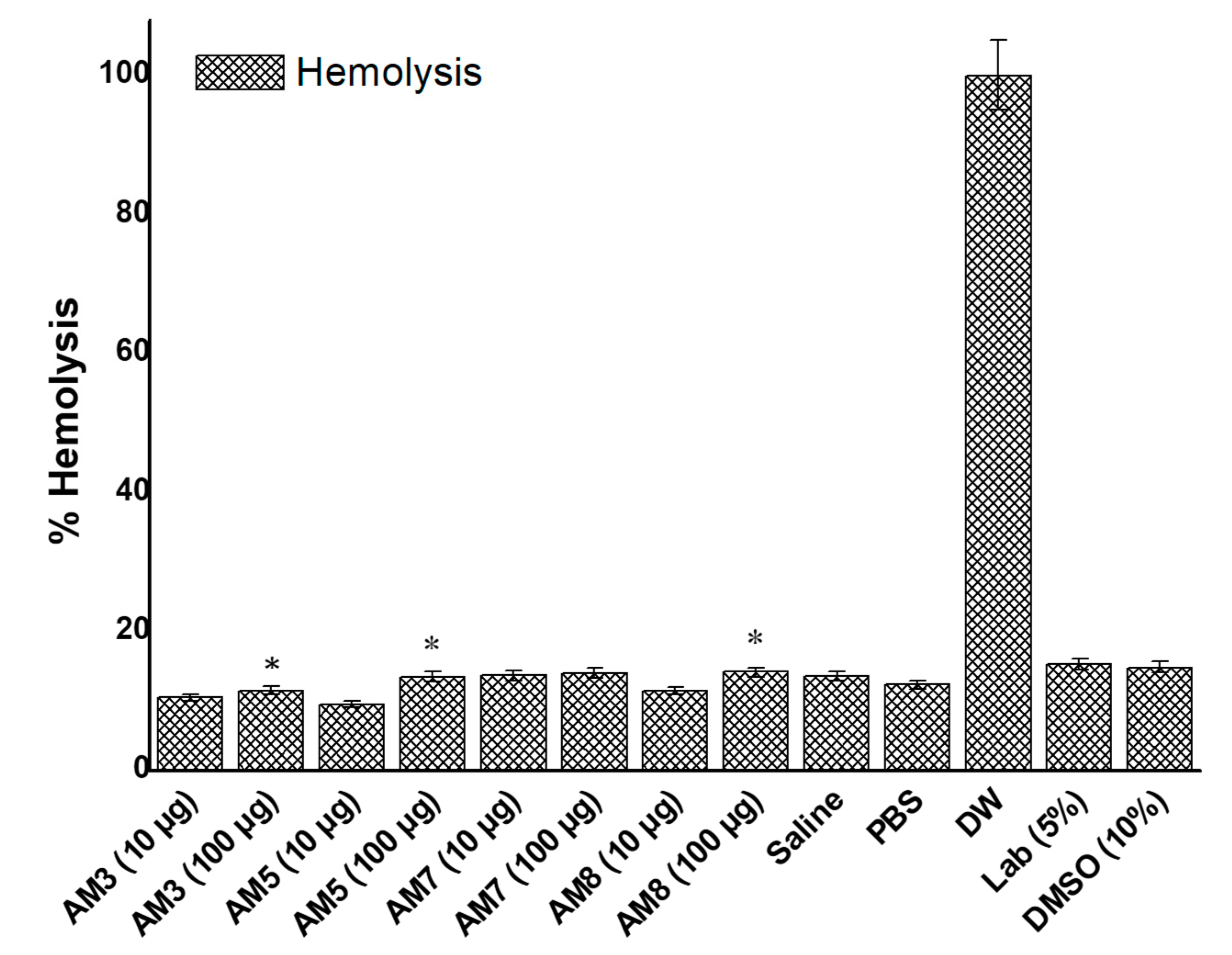 Processes 08 01476 g011