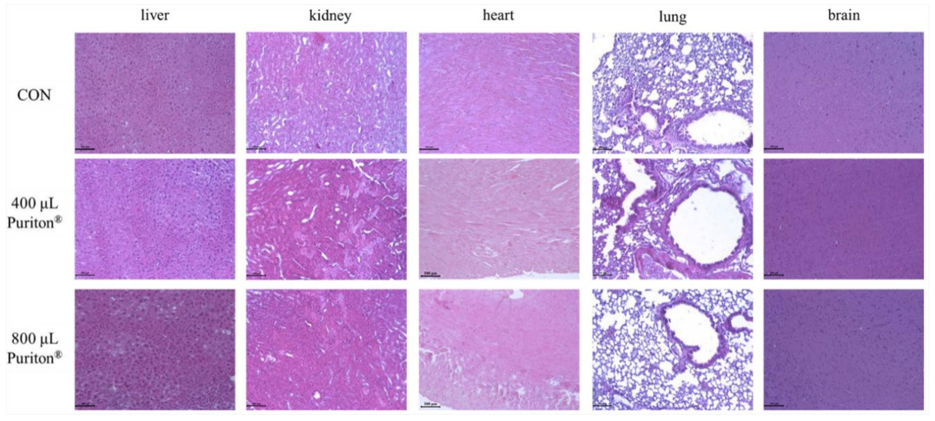 Processes 08 01481 g005 Processes 08 01481 g005