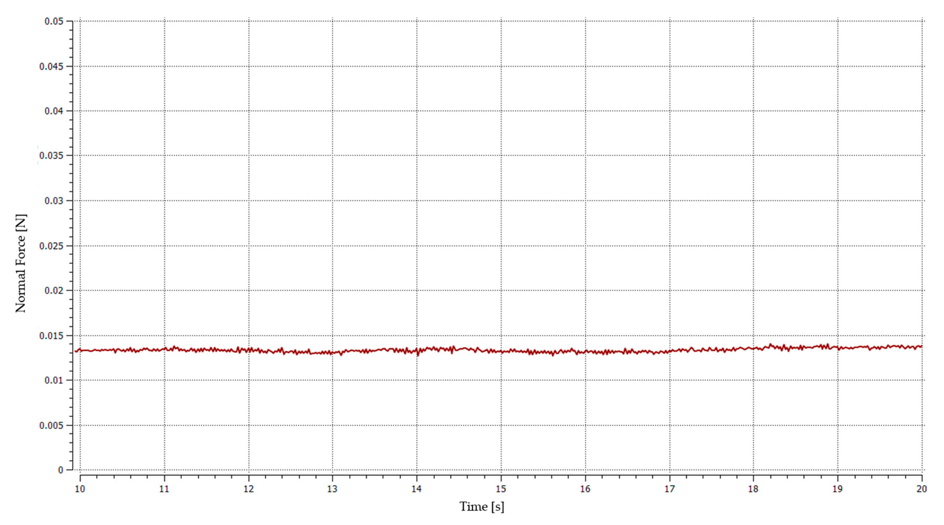 Processes 08 01489 g007 Processes 08 01489 g007