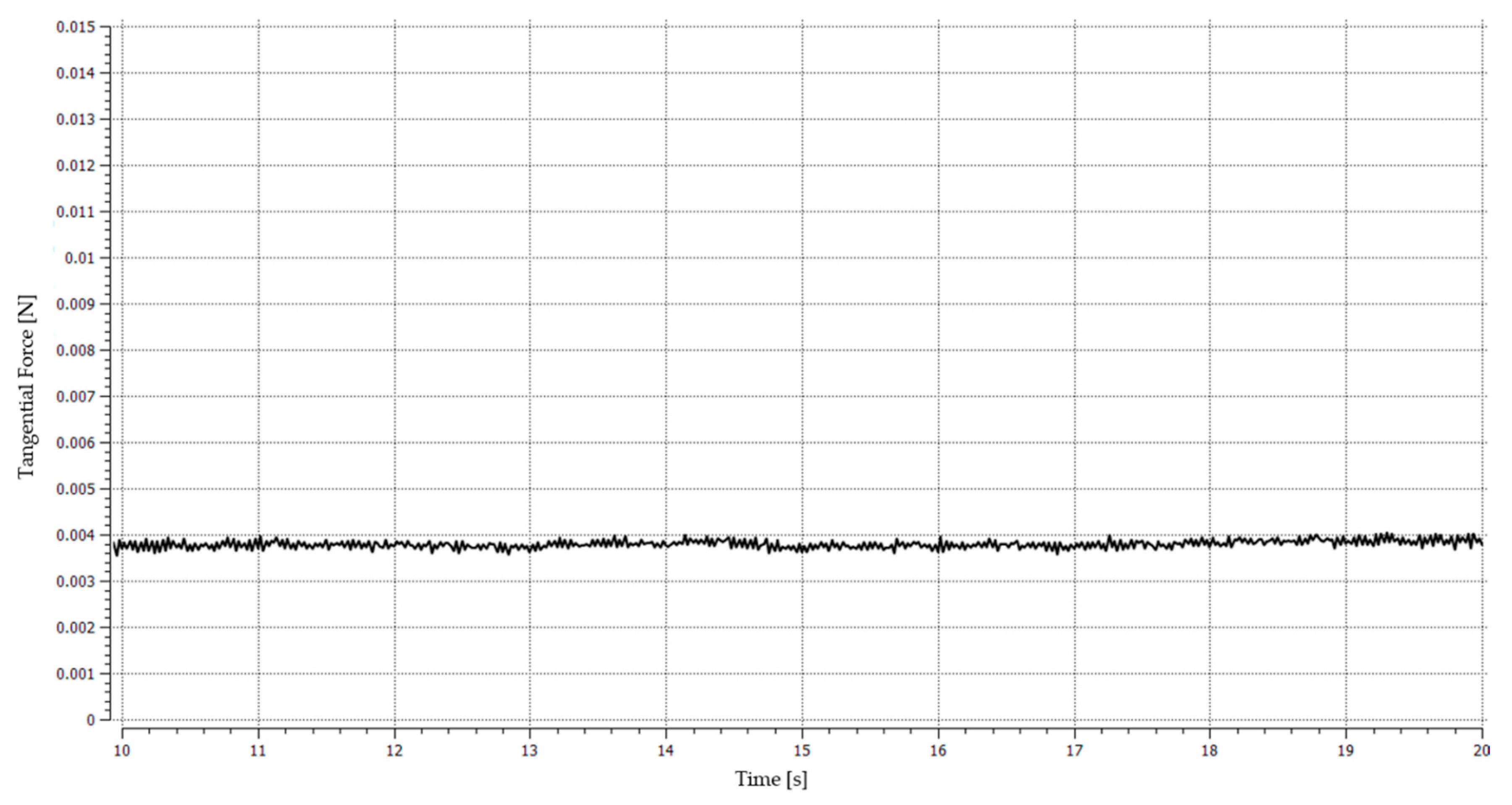 Processes 08 01489 g011 Processes 08 01489 g011