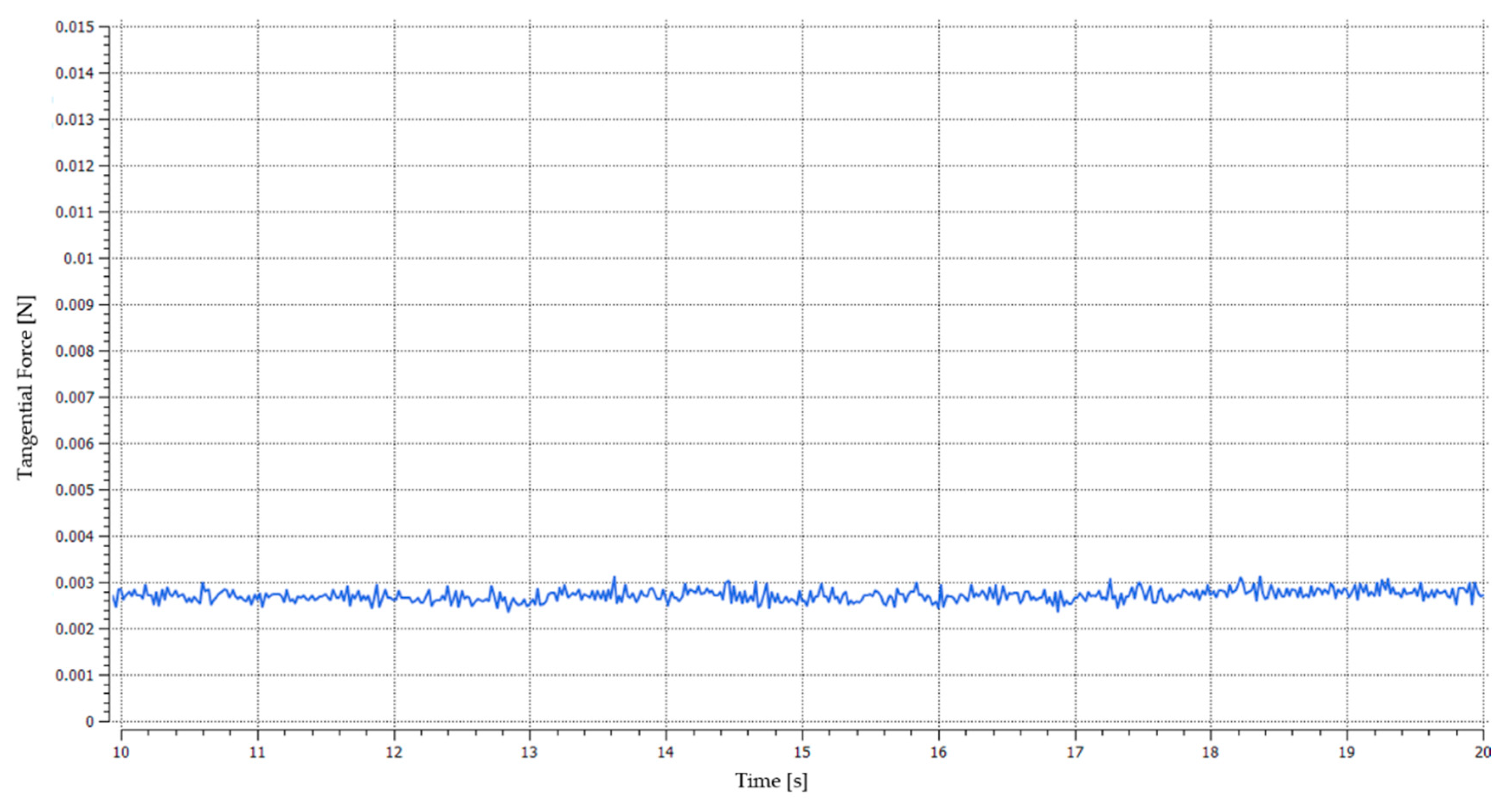 Processes 08 01489 g012 Processes 08 01489 g012