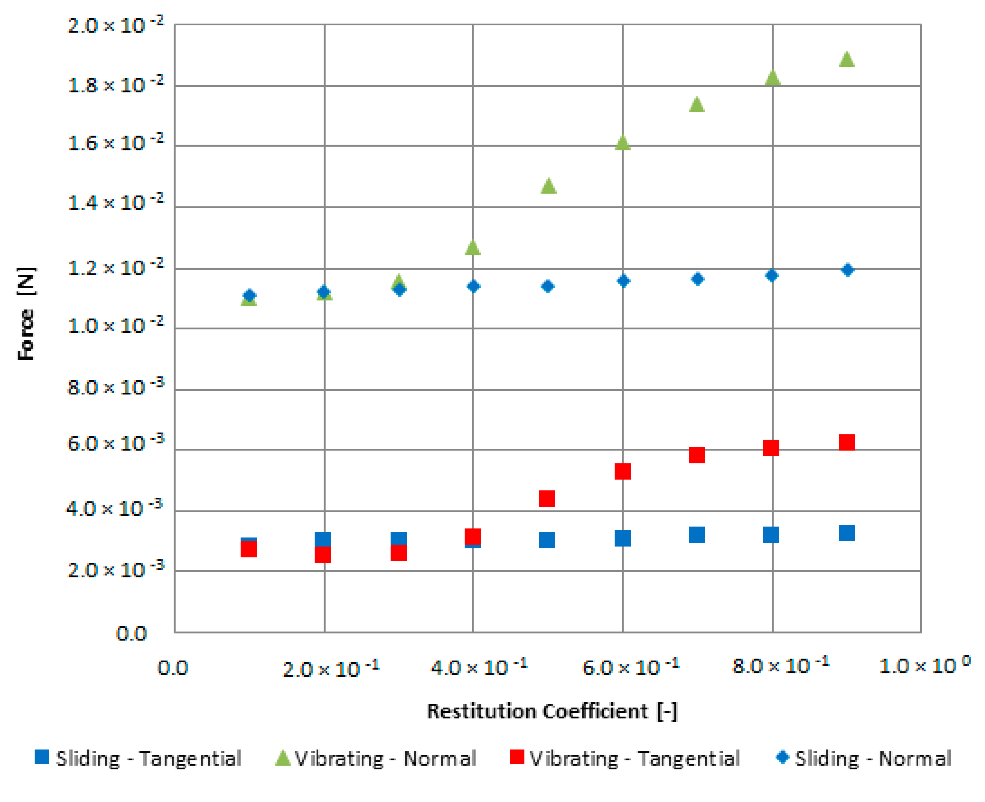 Processes 08 01489 g013 Processes 08 01489 g013