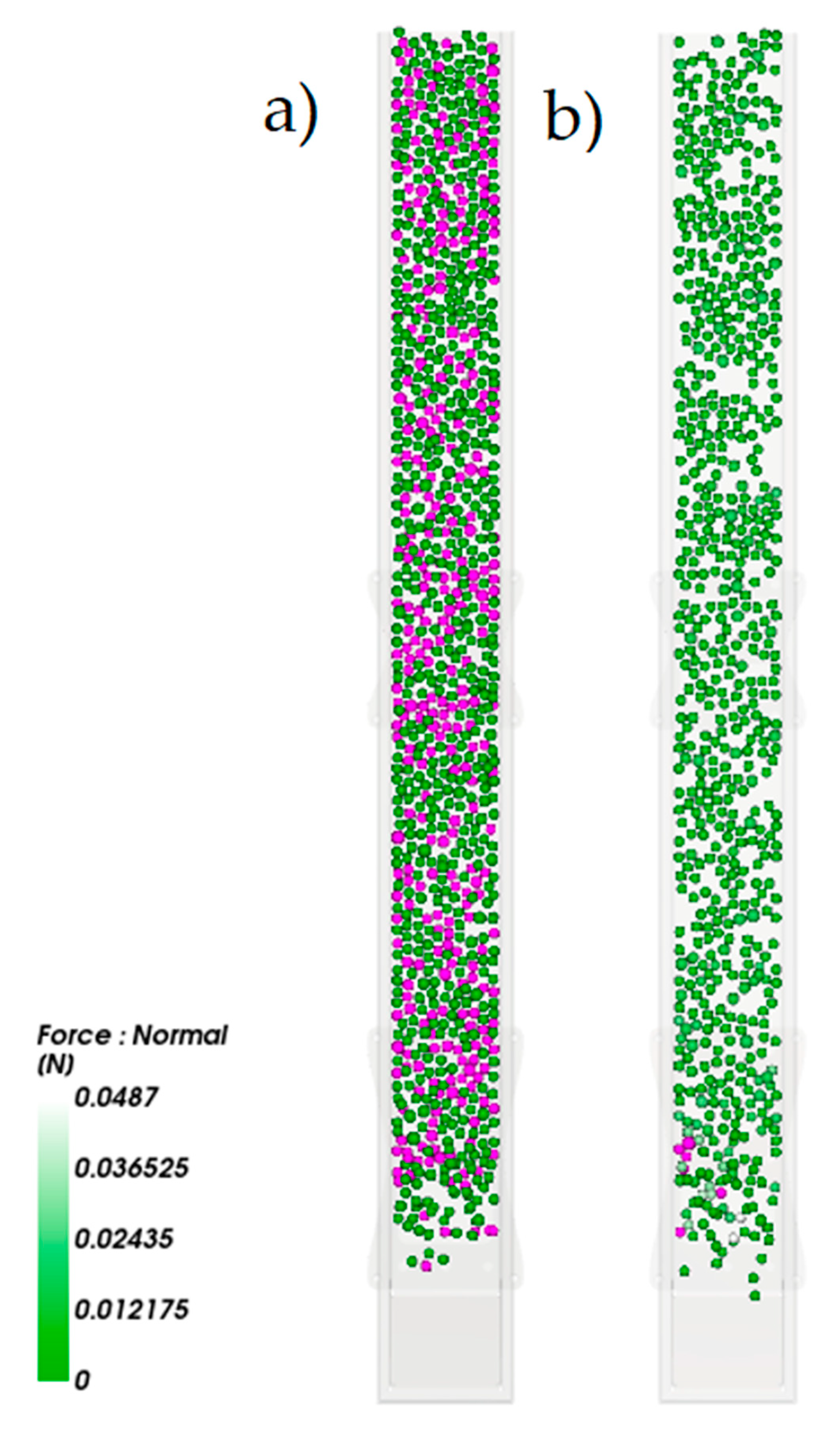 Processes 08 01489 g016 Processes 08 01489 g016