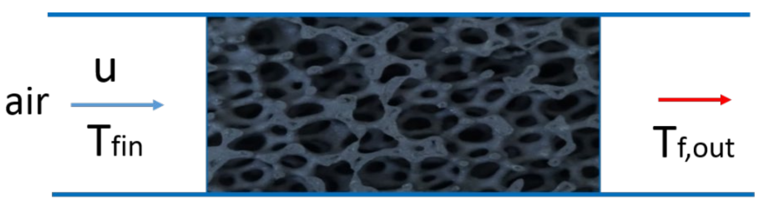 Processes 08 01490 g001 Processes 08 01490 g001