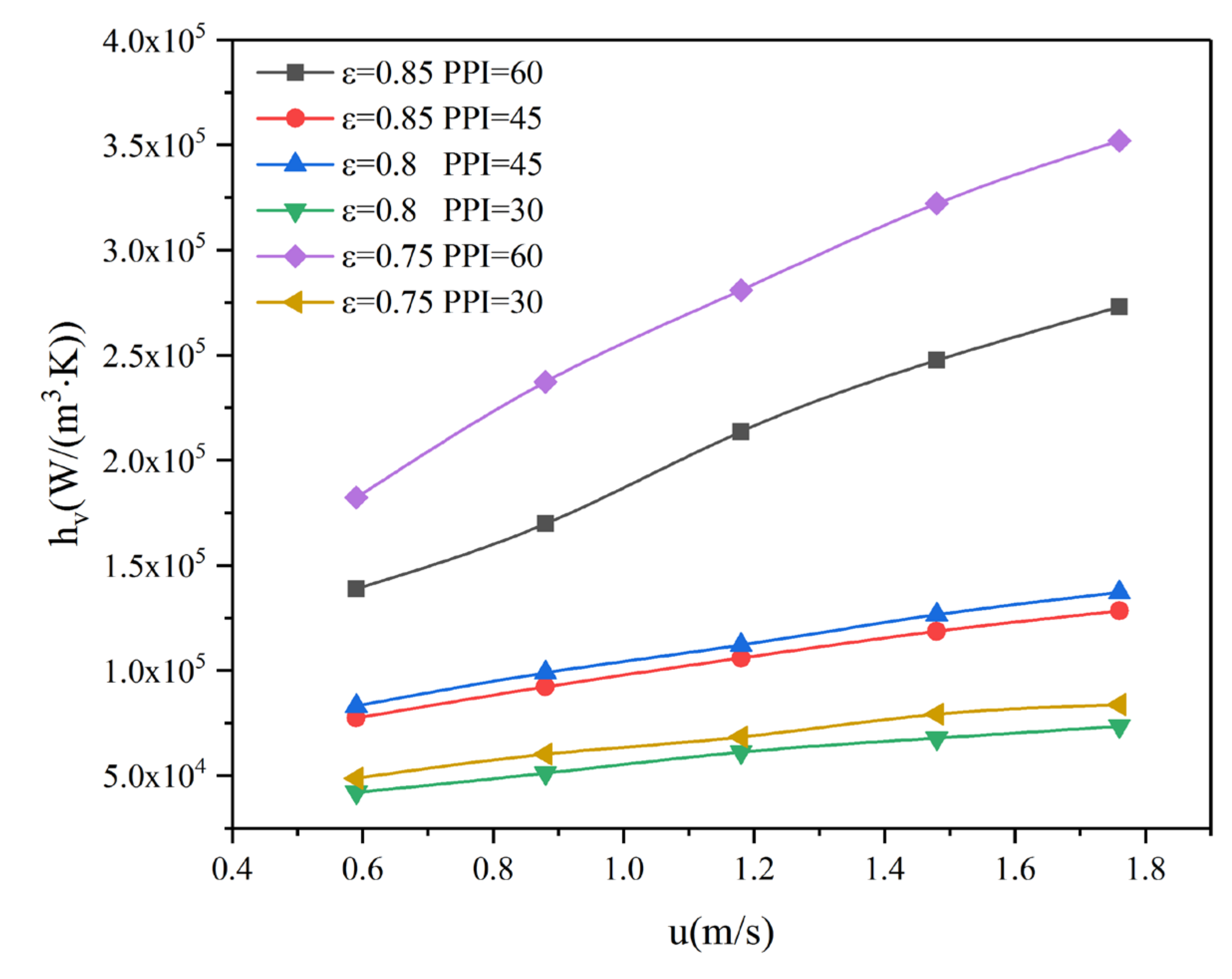 Processes 08 01490 g006 Processes 08 01490 g006