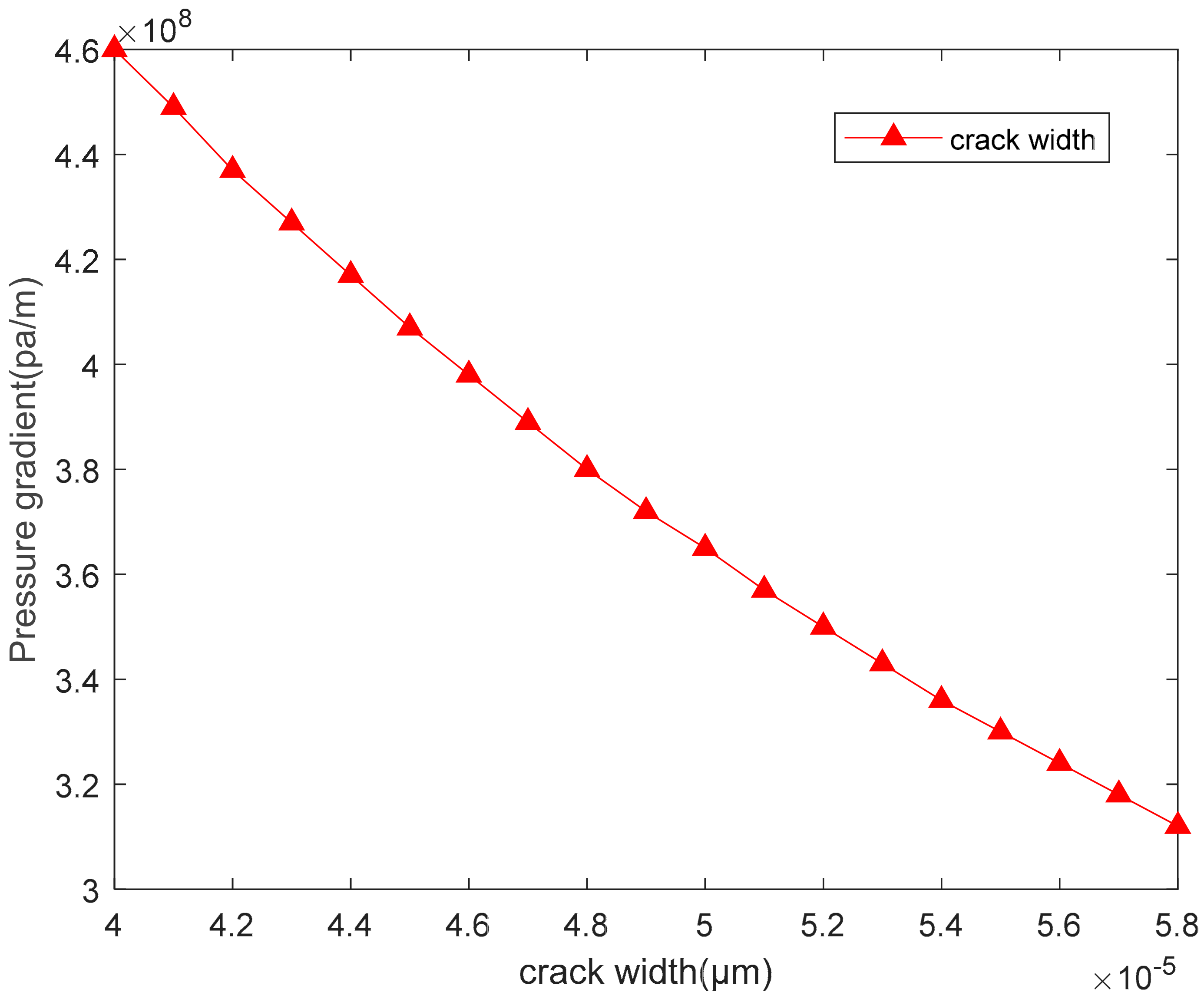 Processes 08 01491 g003 Processes 08 01491 g003