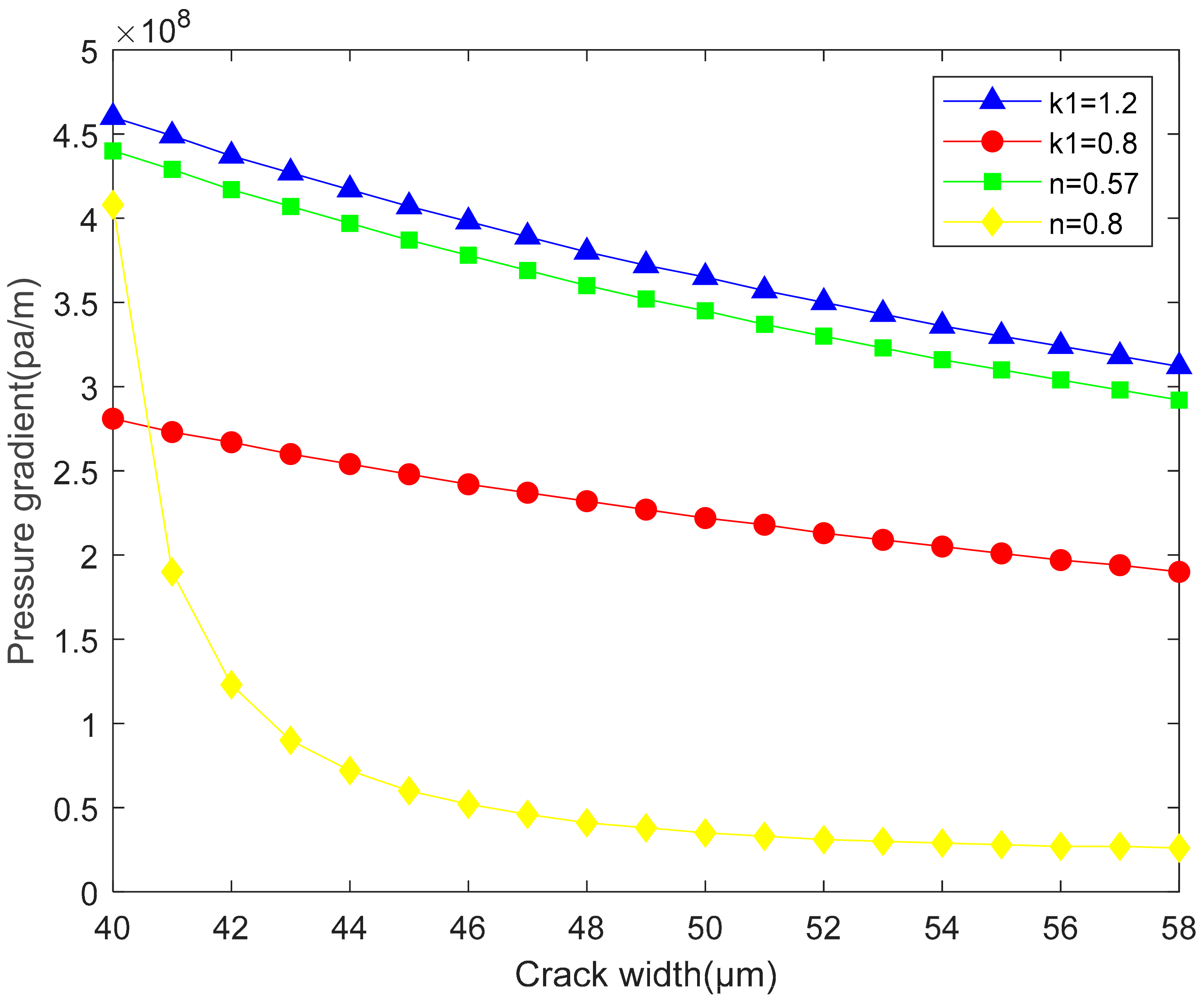 Processes 08 01491 g006 Processes 08 01491 g006