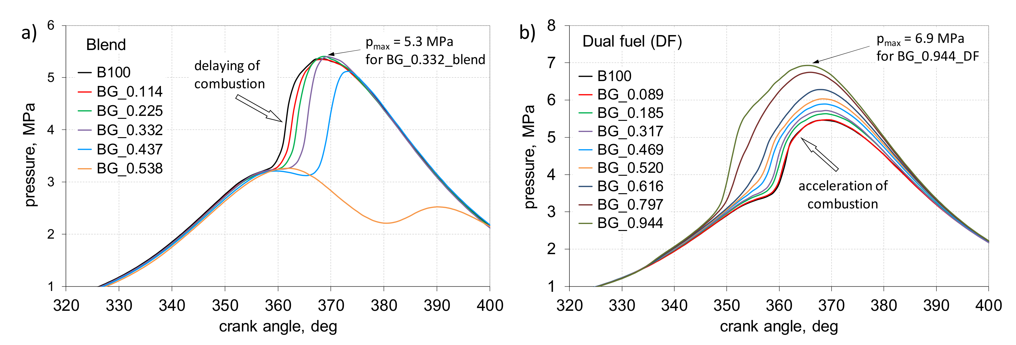 Processes 08 01499 g004 Processes 08 01499 g004