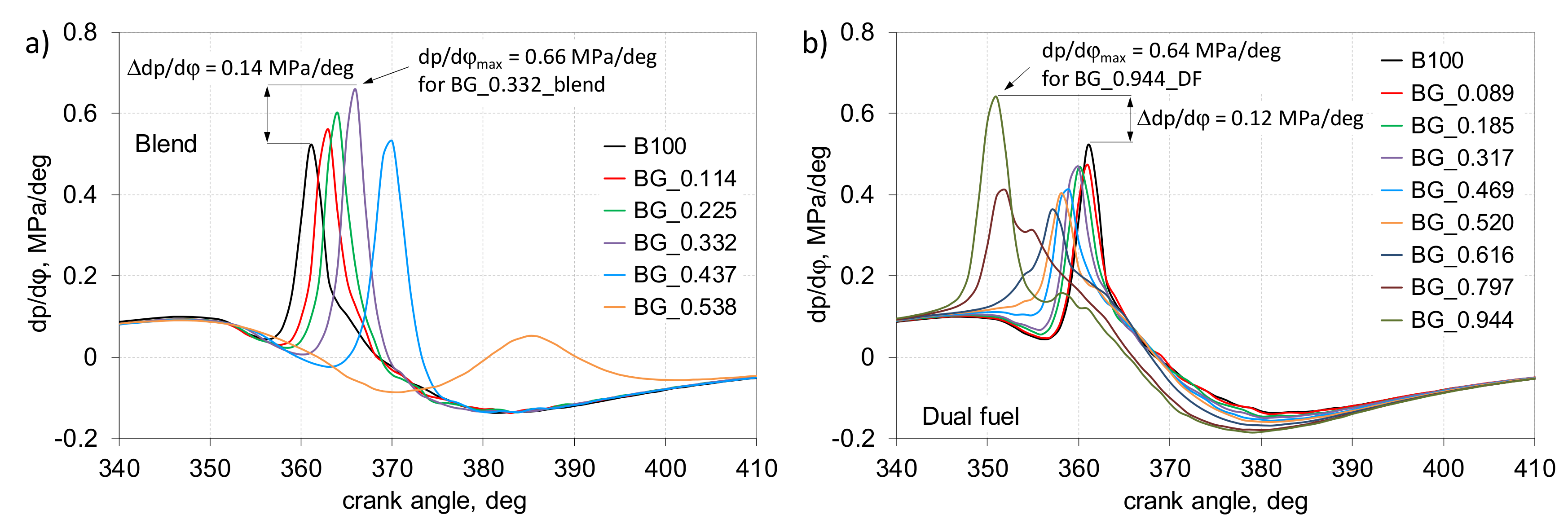 Processes 08 01499 g005 Processes 08 01499 g005