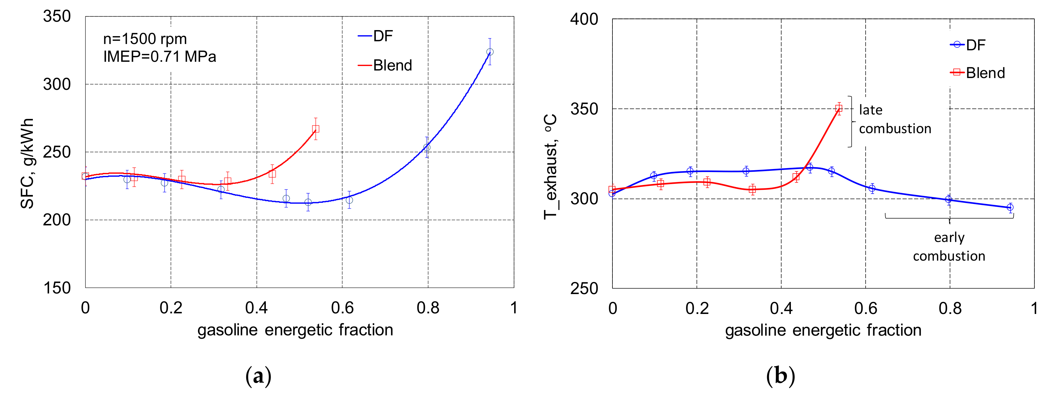 Processes 08 01499 g008 Processes 08 01499 g008