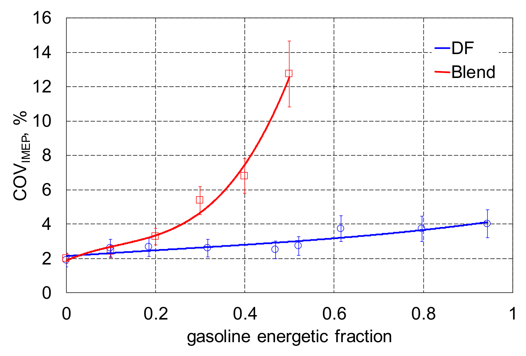 Processes 08 01499 g010 Processes 08 01499 g010
