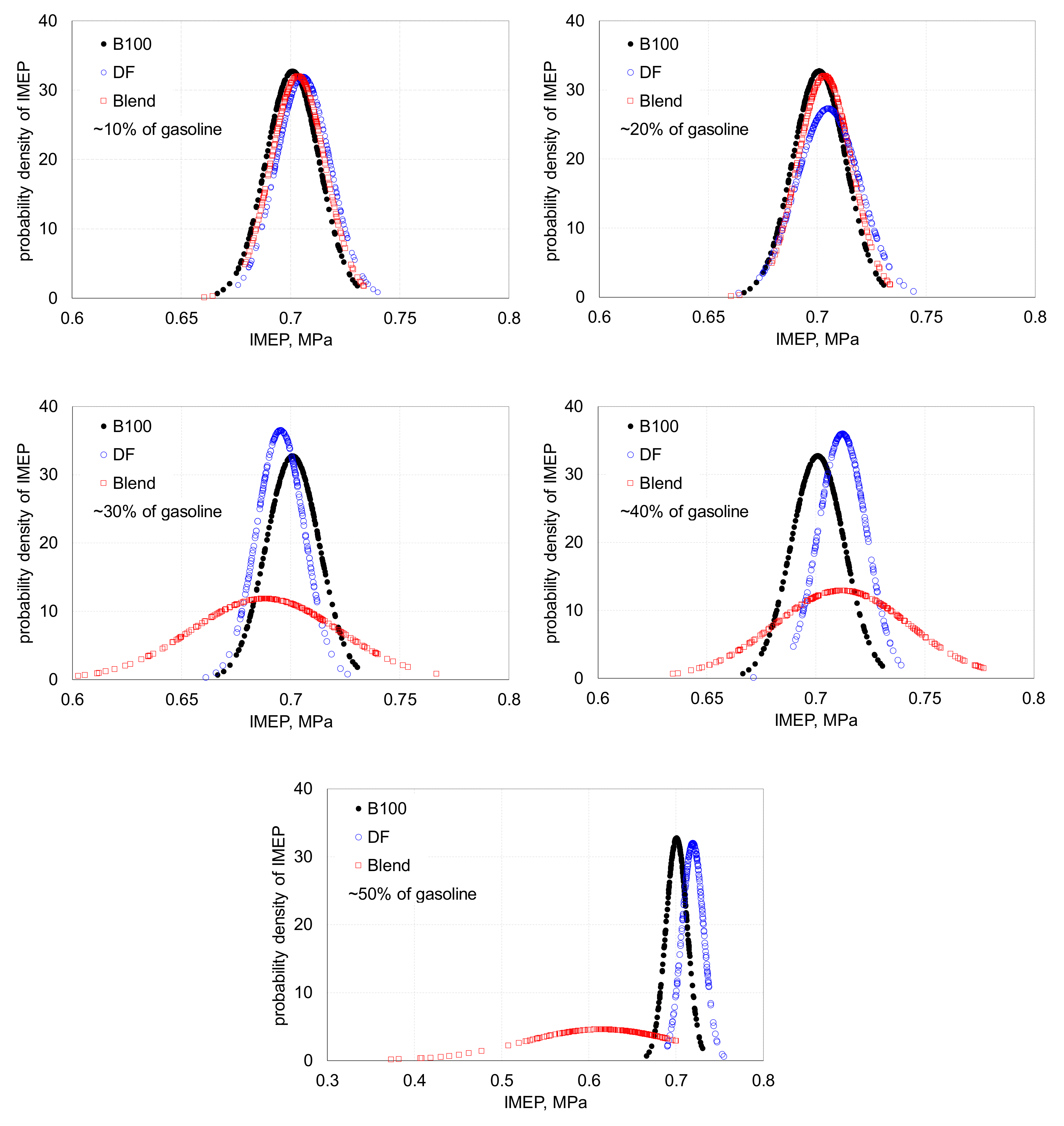 Processes 08 01499 g013 Processes 08 01499 g013