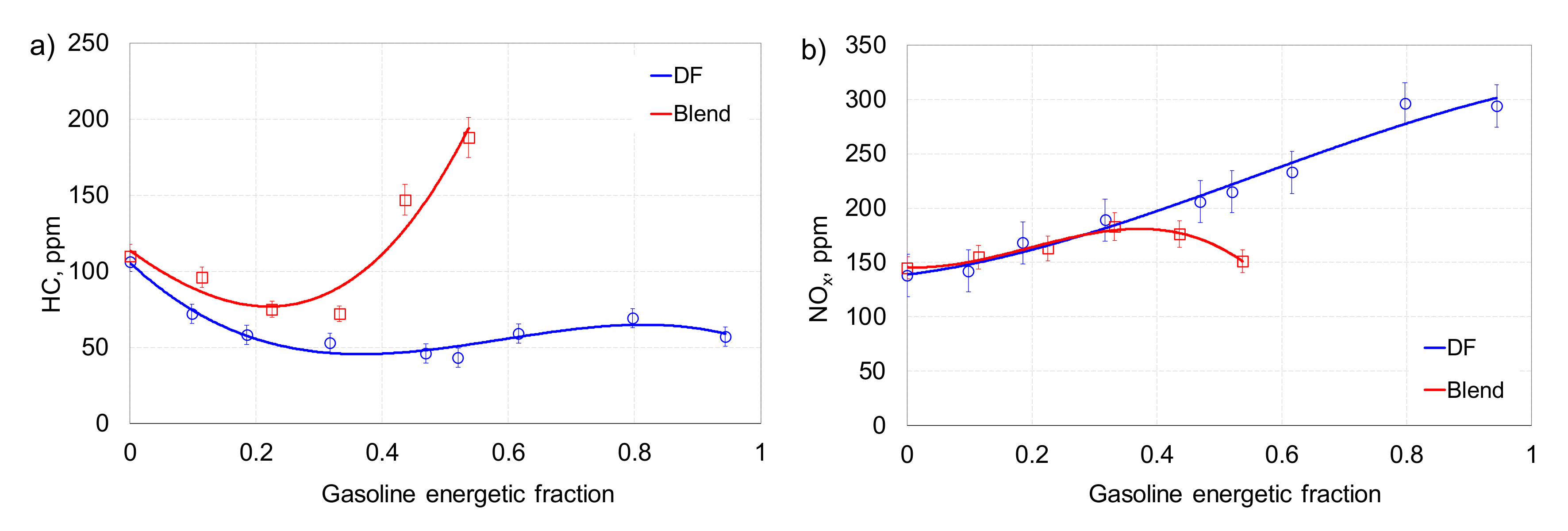 Processes 08 01499 g016 Processes 08 01499 g016