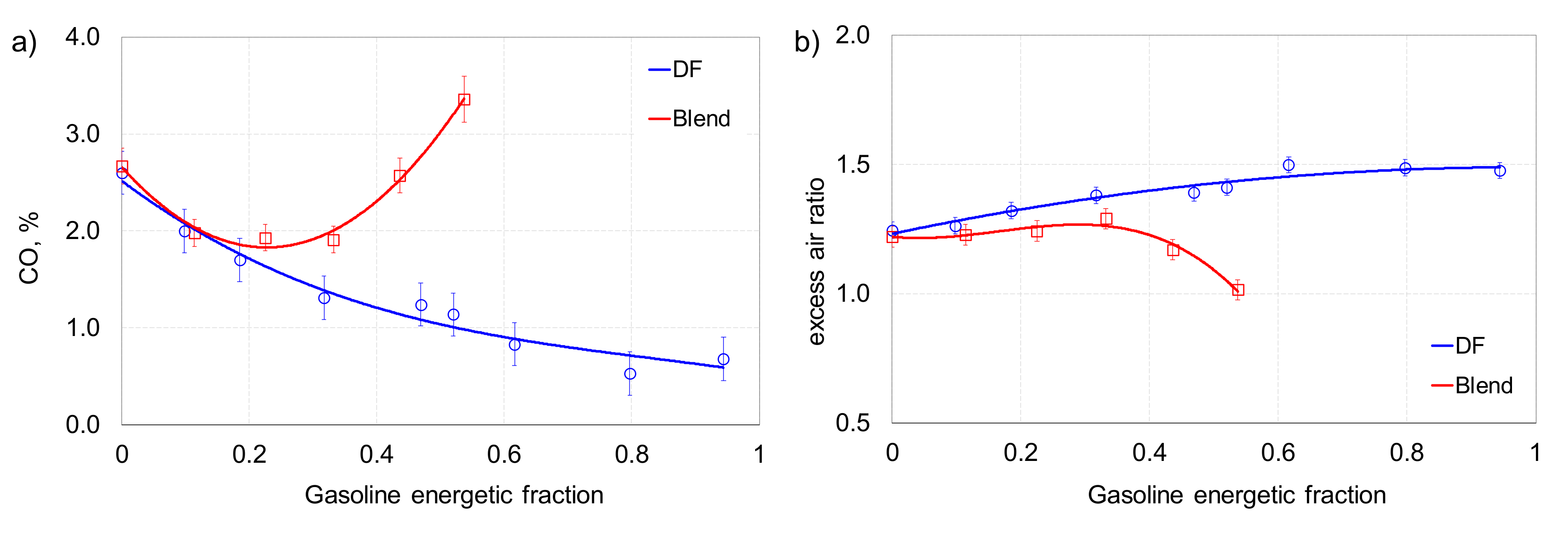 Processes 08 01499 g017 Processes 08 01499 g017