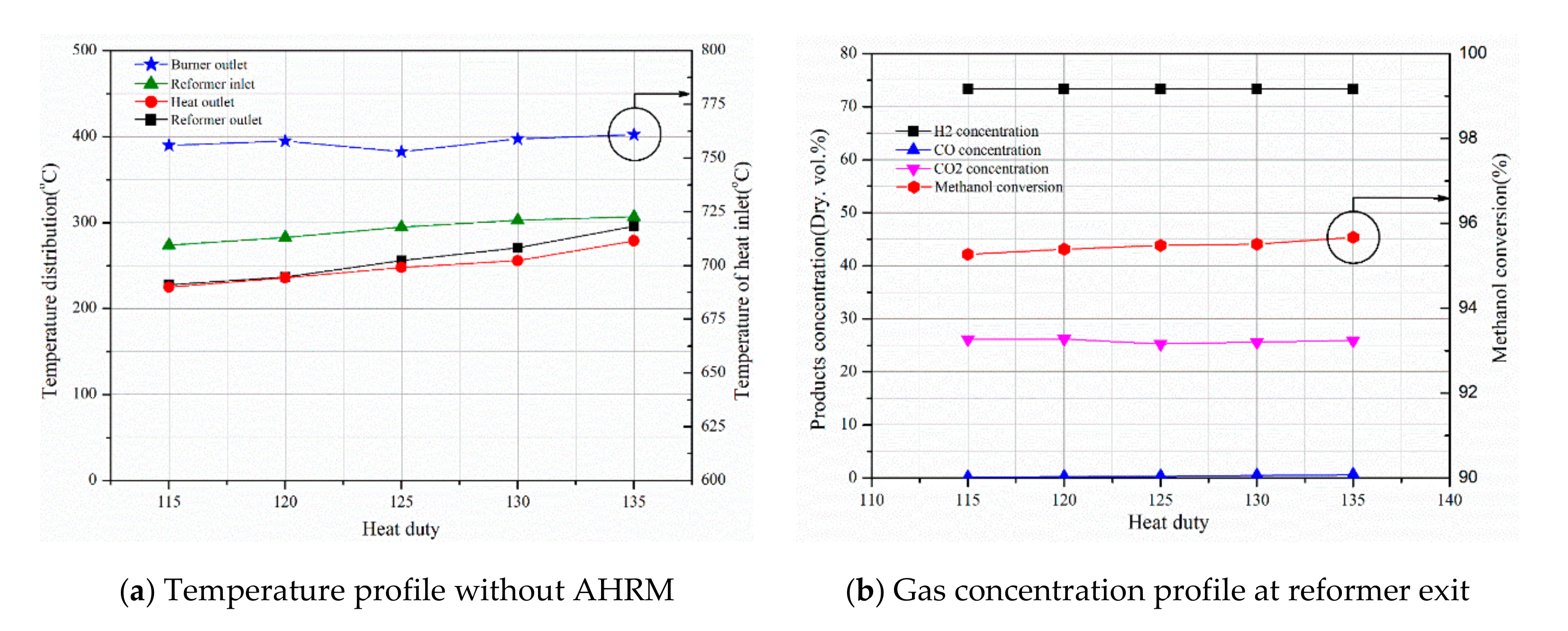 Processes 08 01509 g004