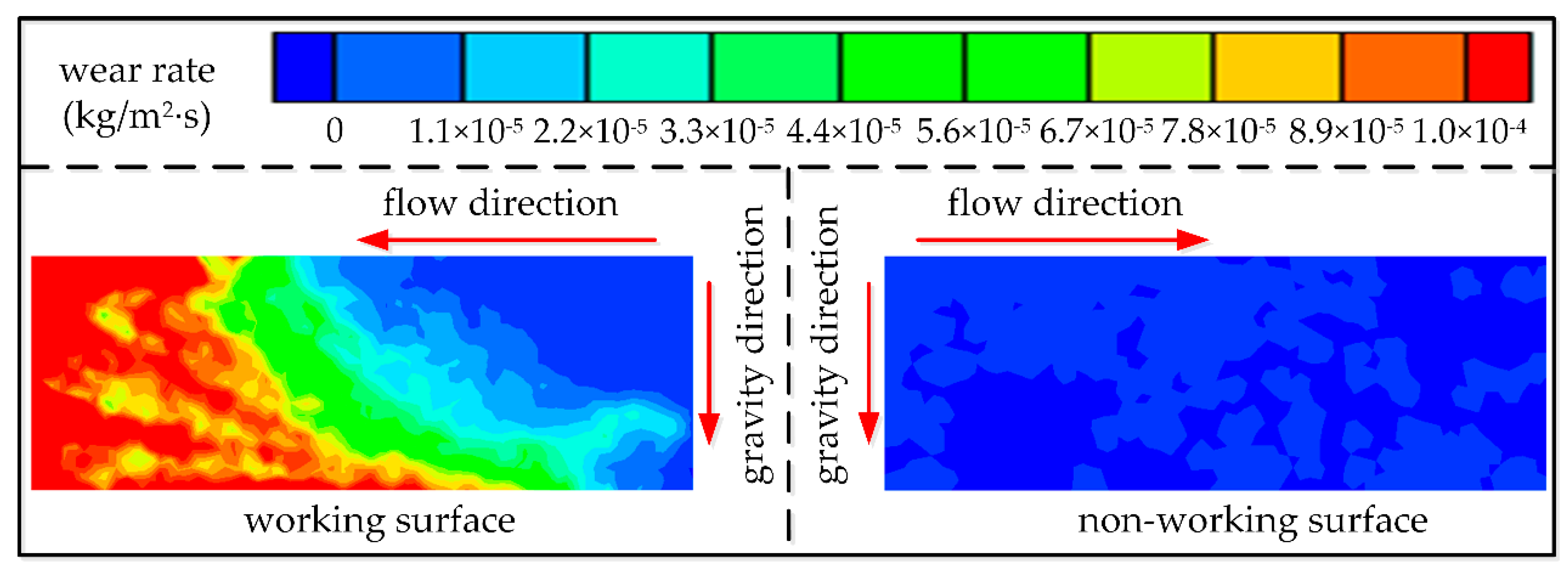 Processes 08 01512 g011