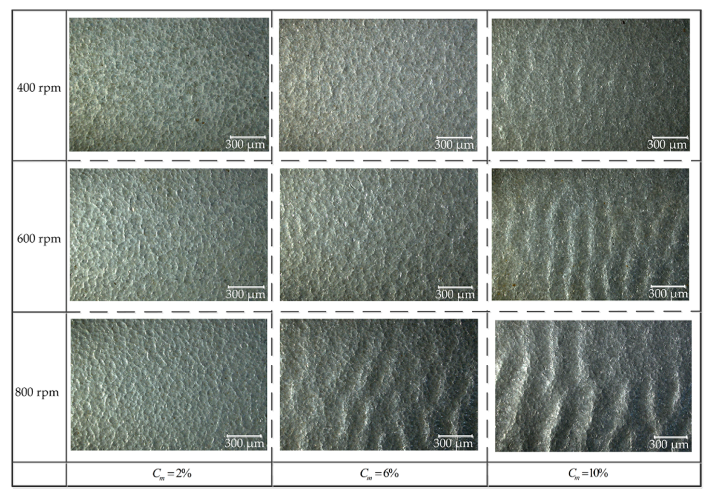 Processes 08 01512 g016