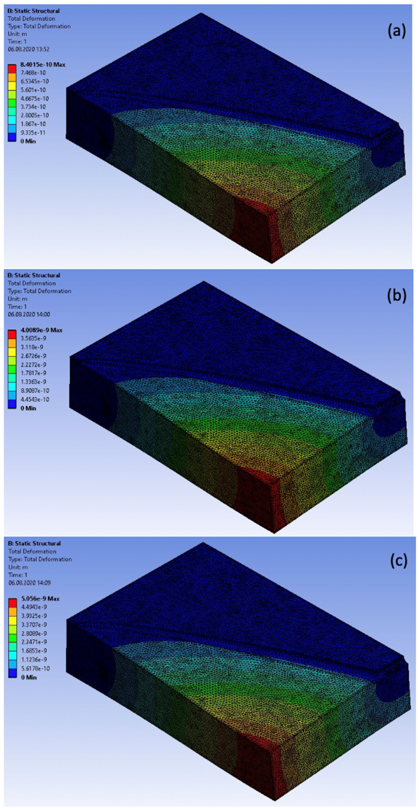 Processes 08 01524 g008