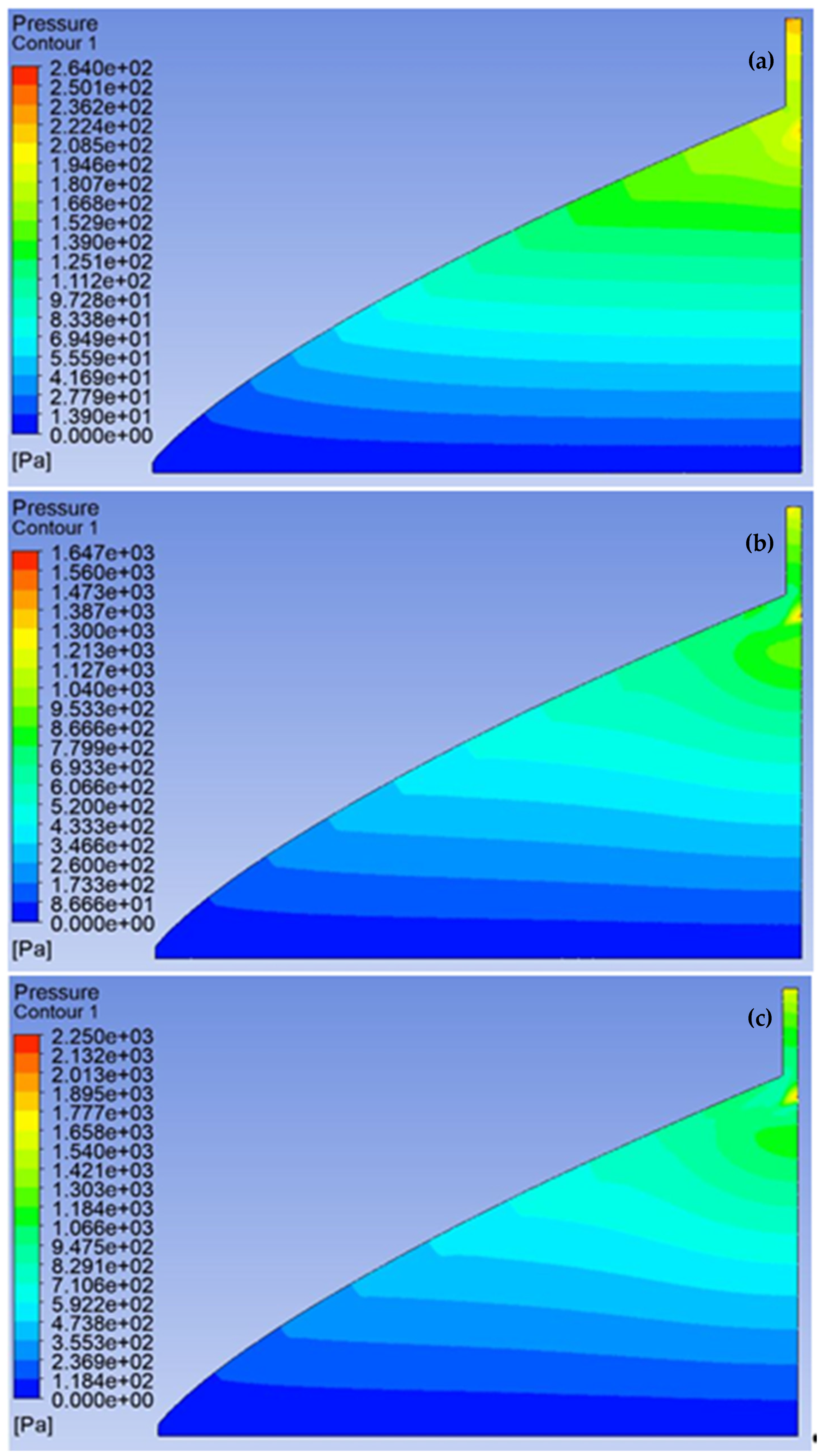 Processes 08 01524 g011