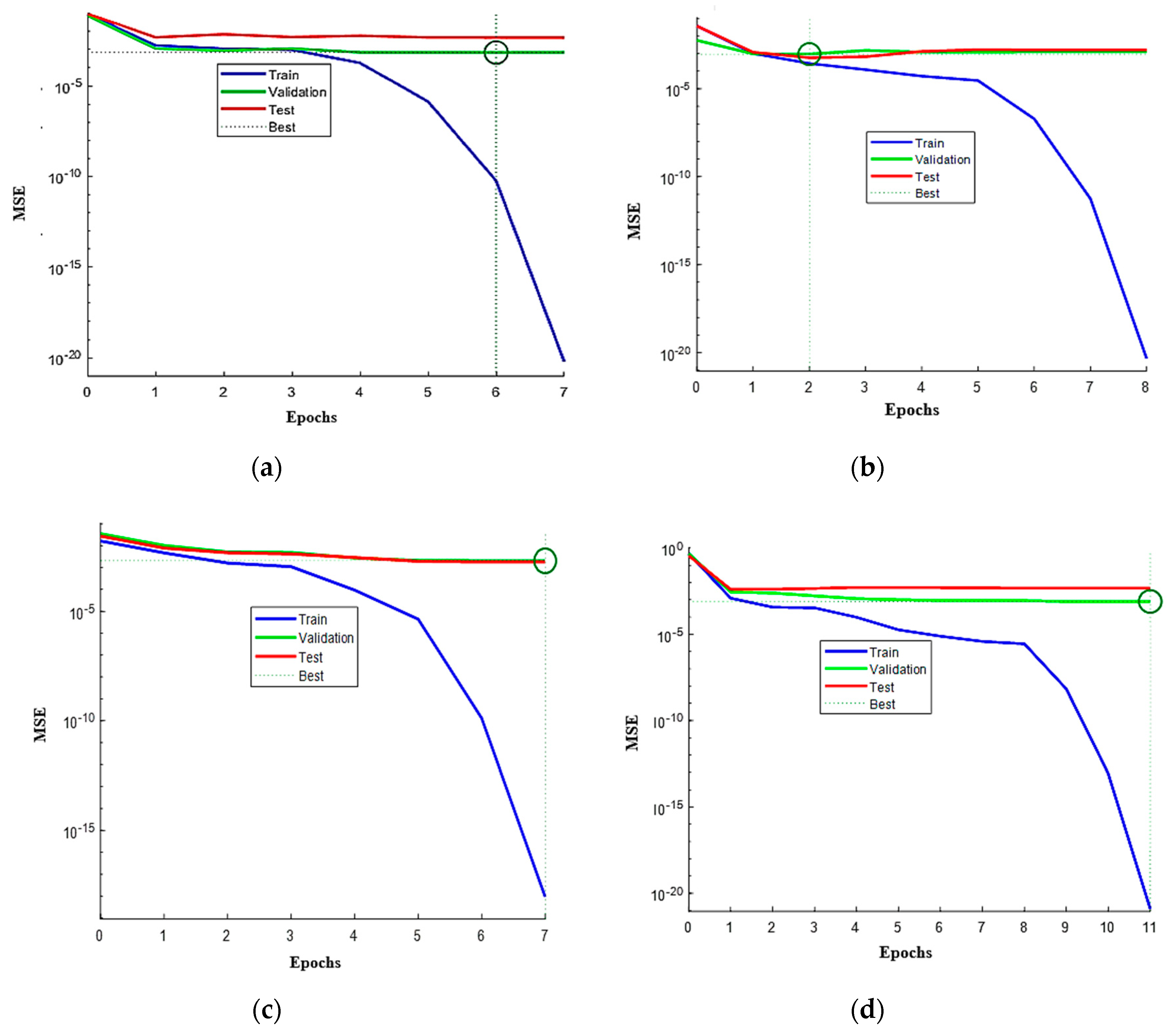 Processes 08 01529 g004