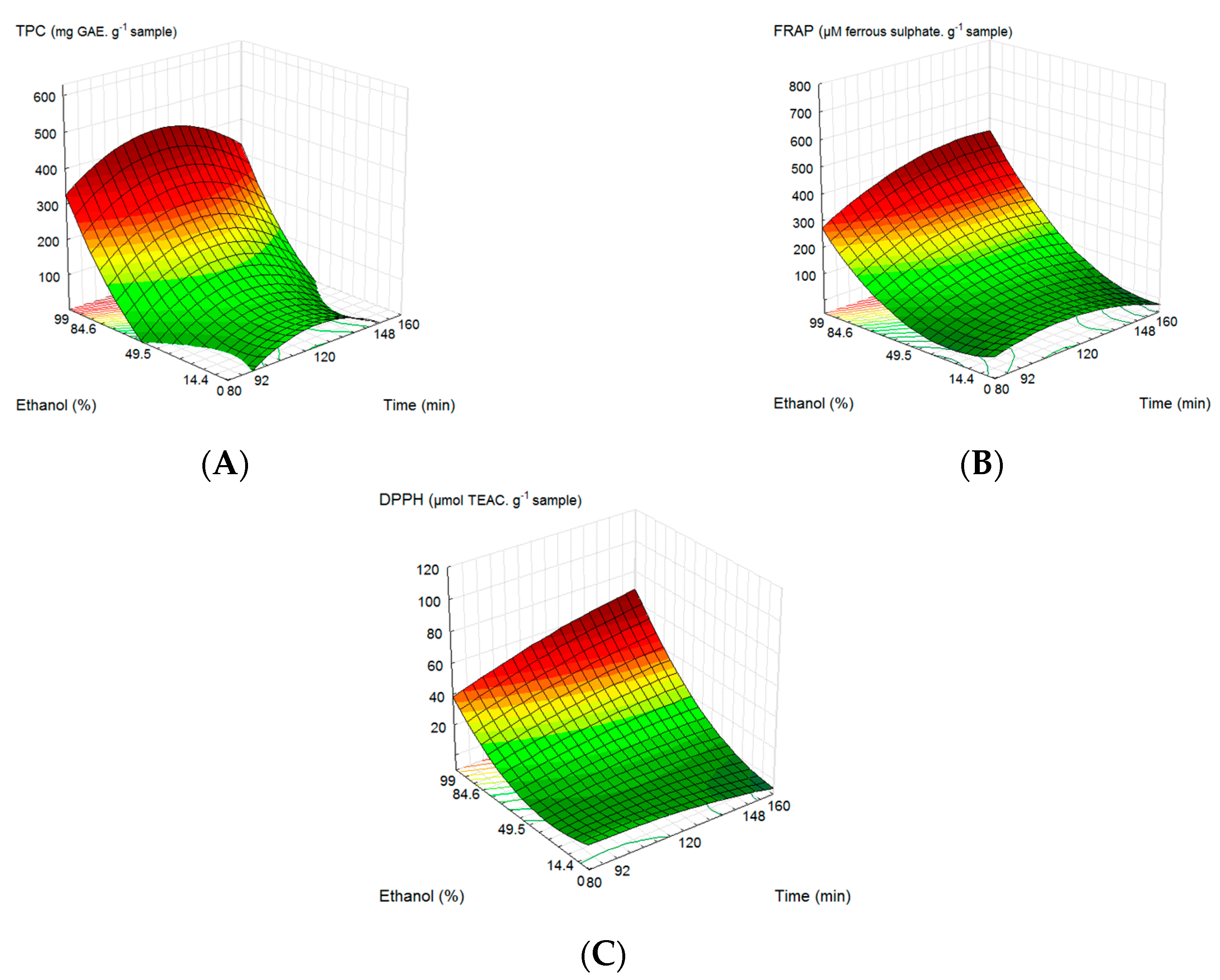 Processes 08 01530 g001 Processes 08 01530 g001