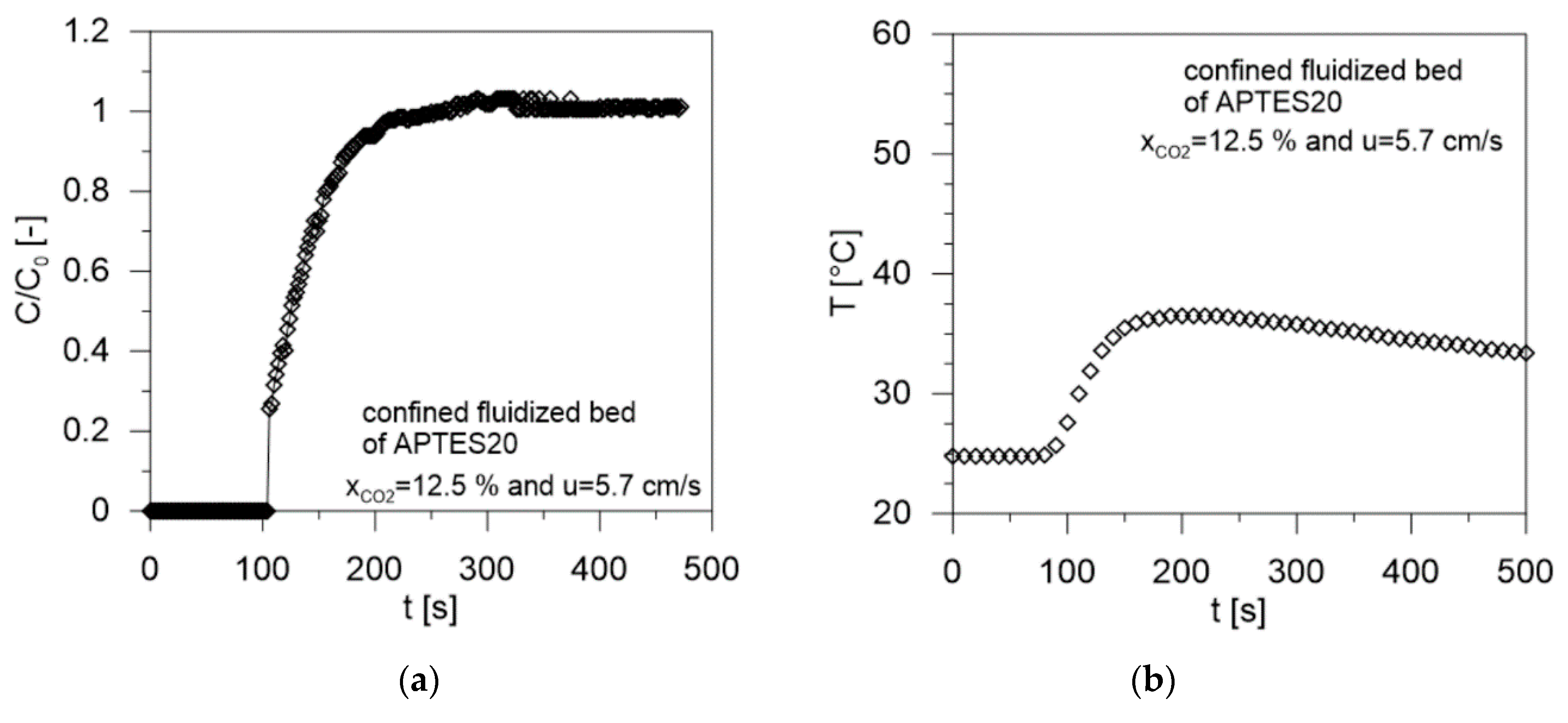 Processes 08 01531 g012