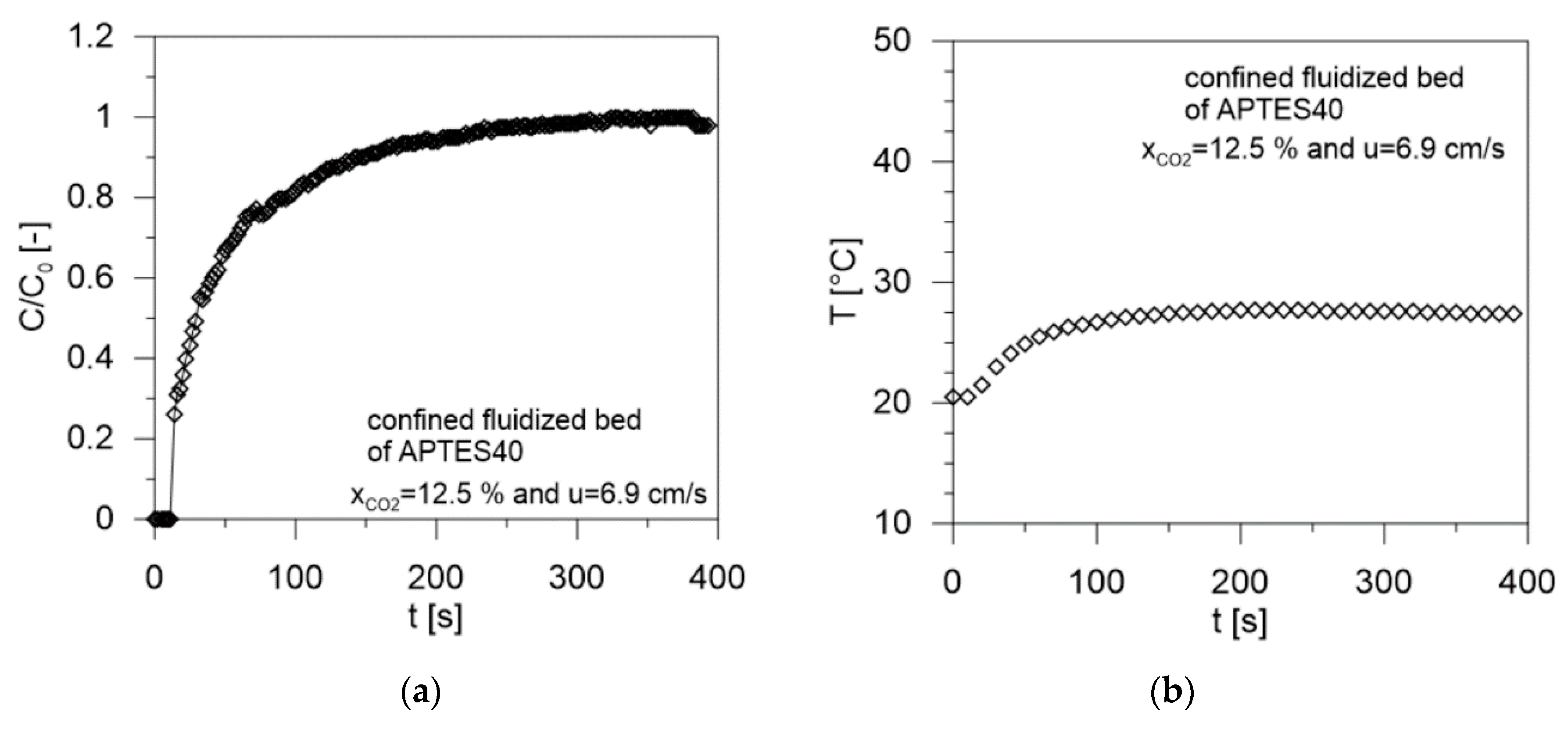 Processes 08 01531 g013