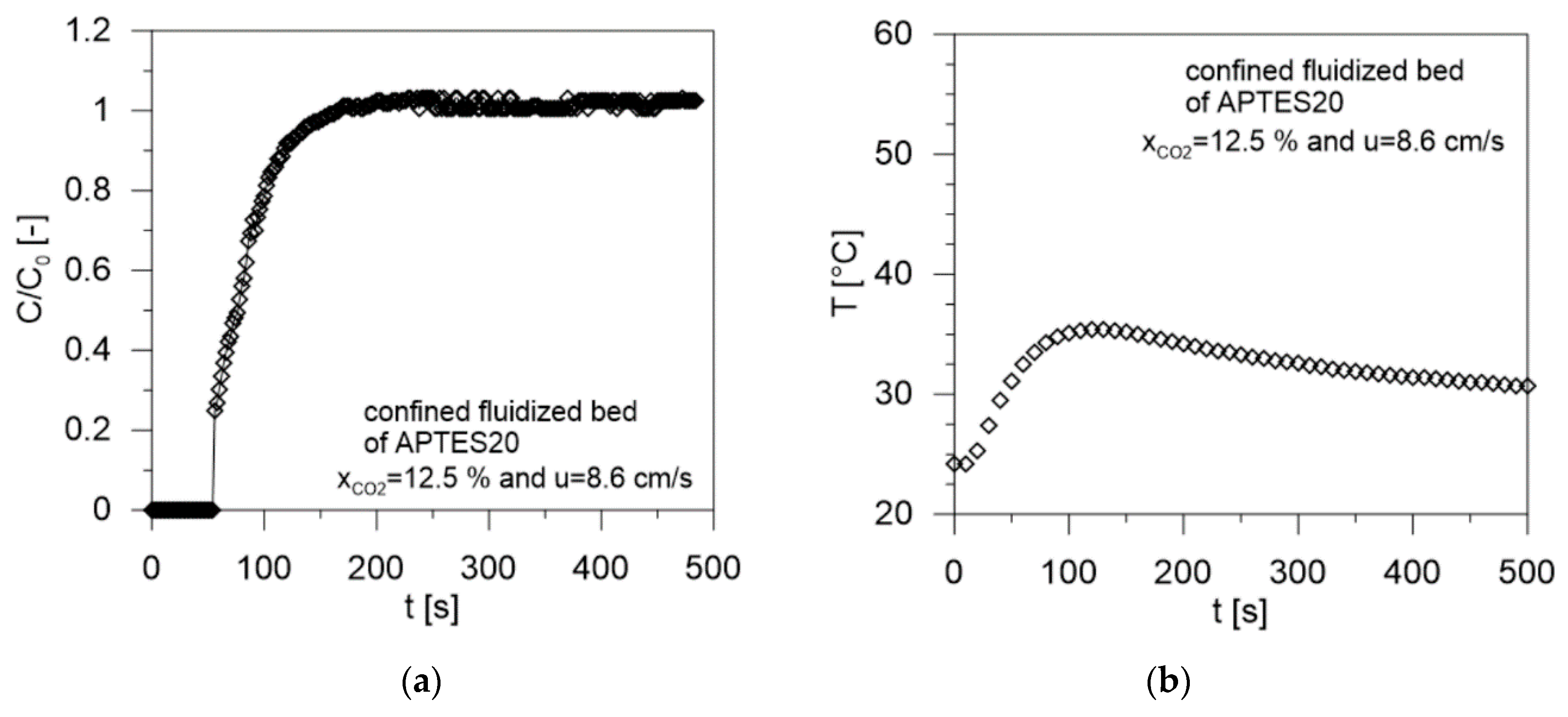 Processes 08 01531 g014