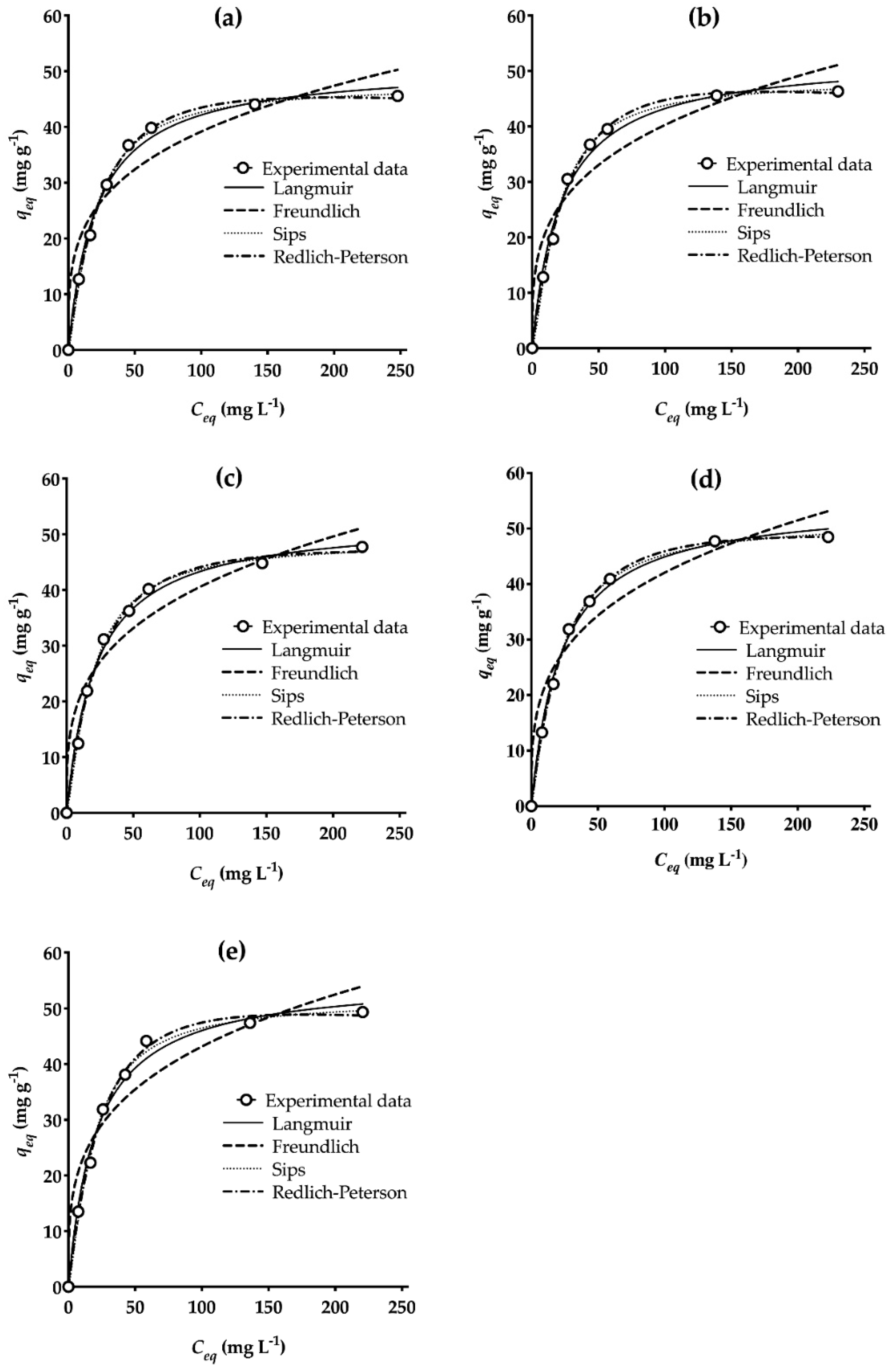 Processes 08 01532 g002 Processes 08 01532 g002