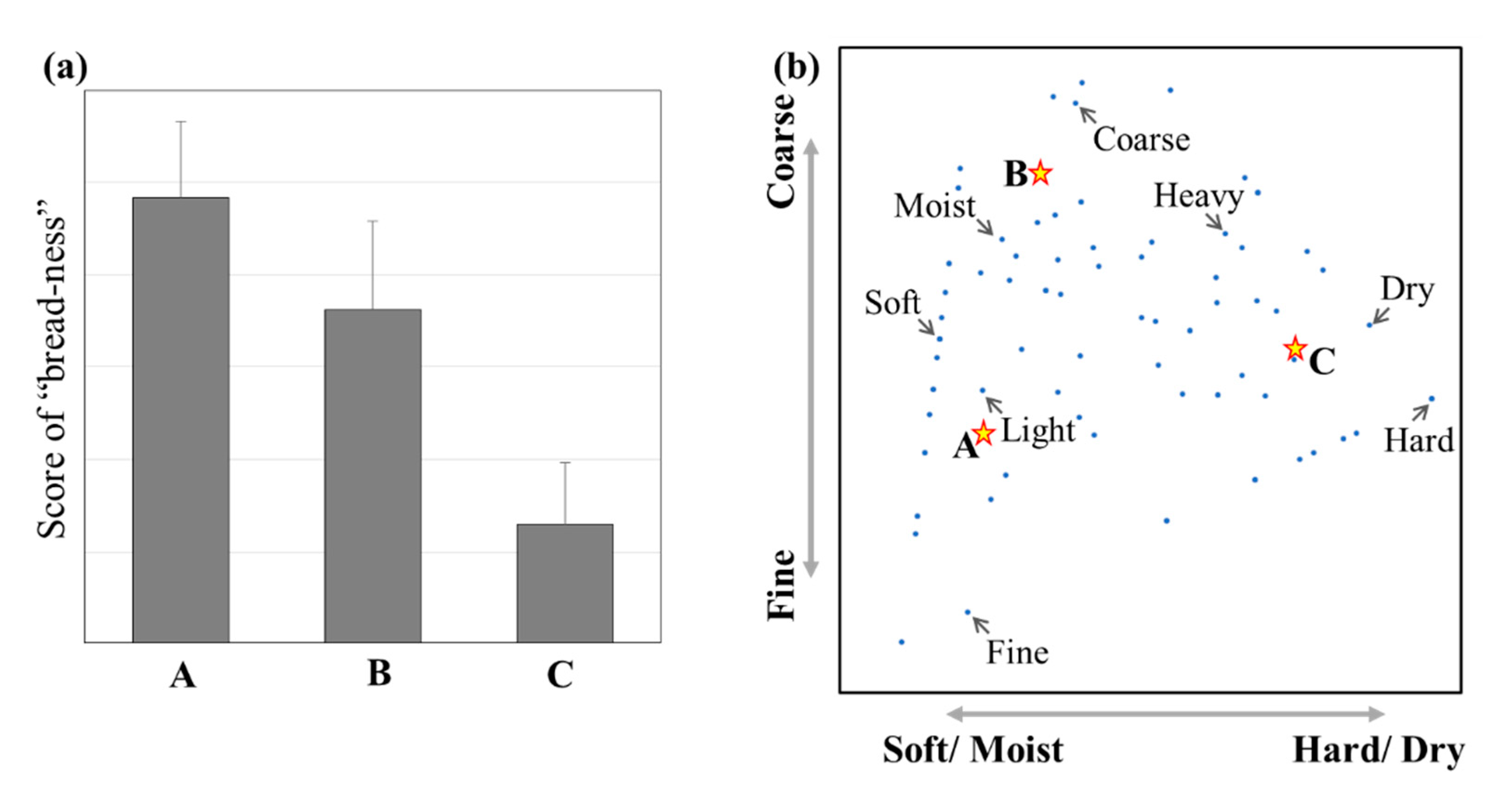 Processes 08 01541 g006