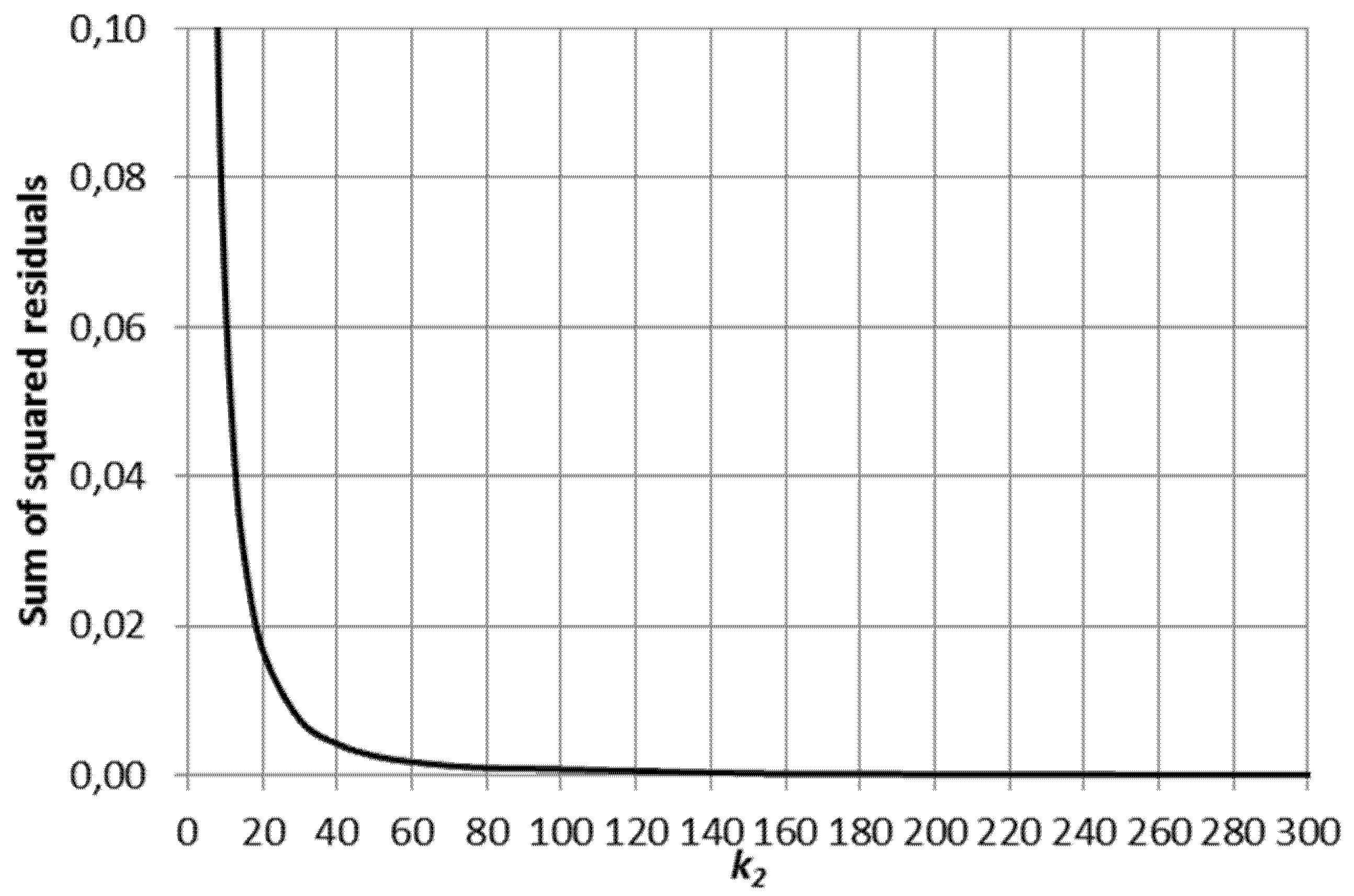 Processes 08 01552 g004 Processes 08 01552 g004
